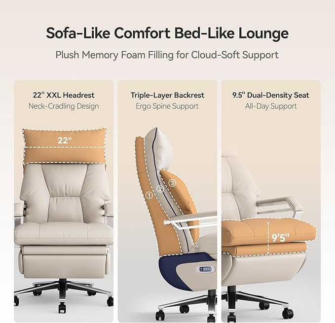 M80A Dual Motor Electric Executive Office Chair with Footrest, Comfortable Reclining Office Chair Wide Seat, Big and Tall Ergonomic Leather Home Office Desk Chair (Beige,Multi-Functionality)