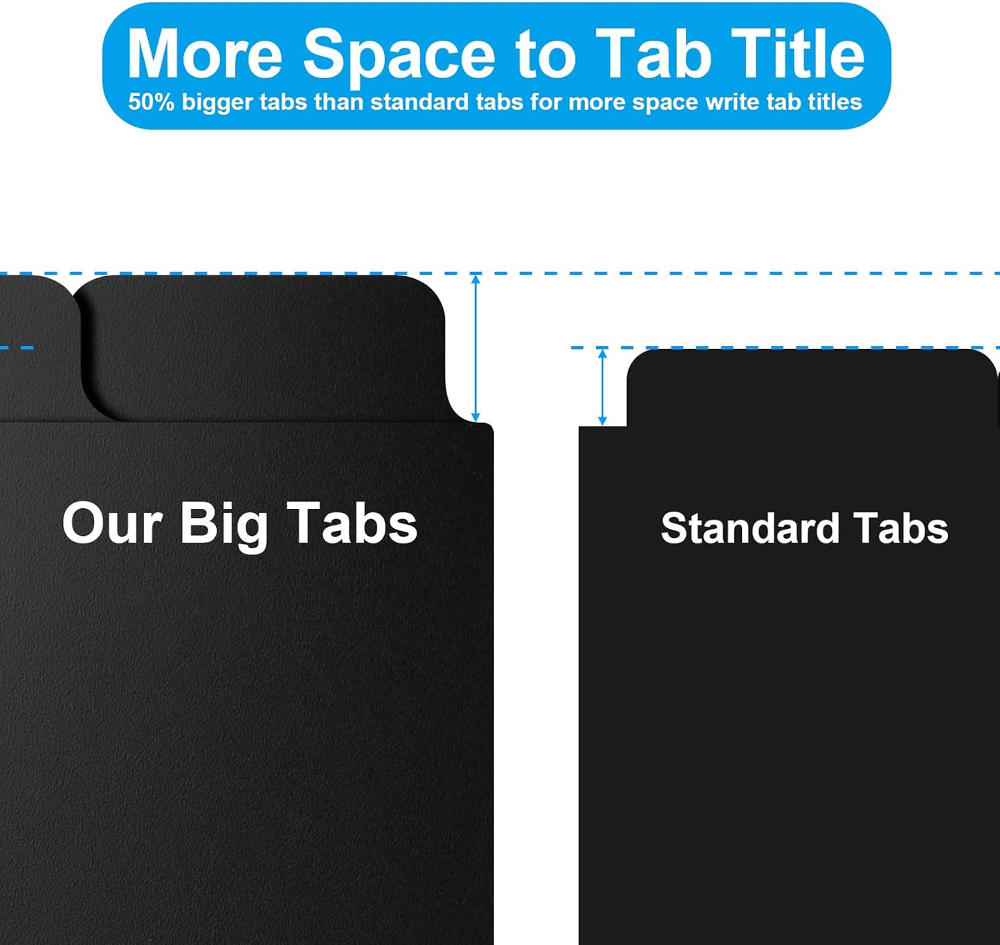 3 Ring Binder Dividers with 5-Tabs for Letter Size, 1/5 Cut, 3-Hole Punched, Write & Erase Plastic Binder Dividers Extra Durable Section Index Dividers for Binders, Pack of 2 Sets, 10 Dividers Total