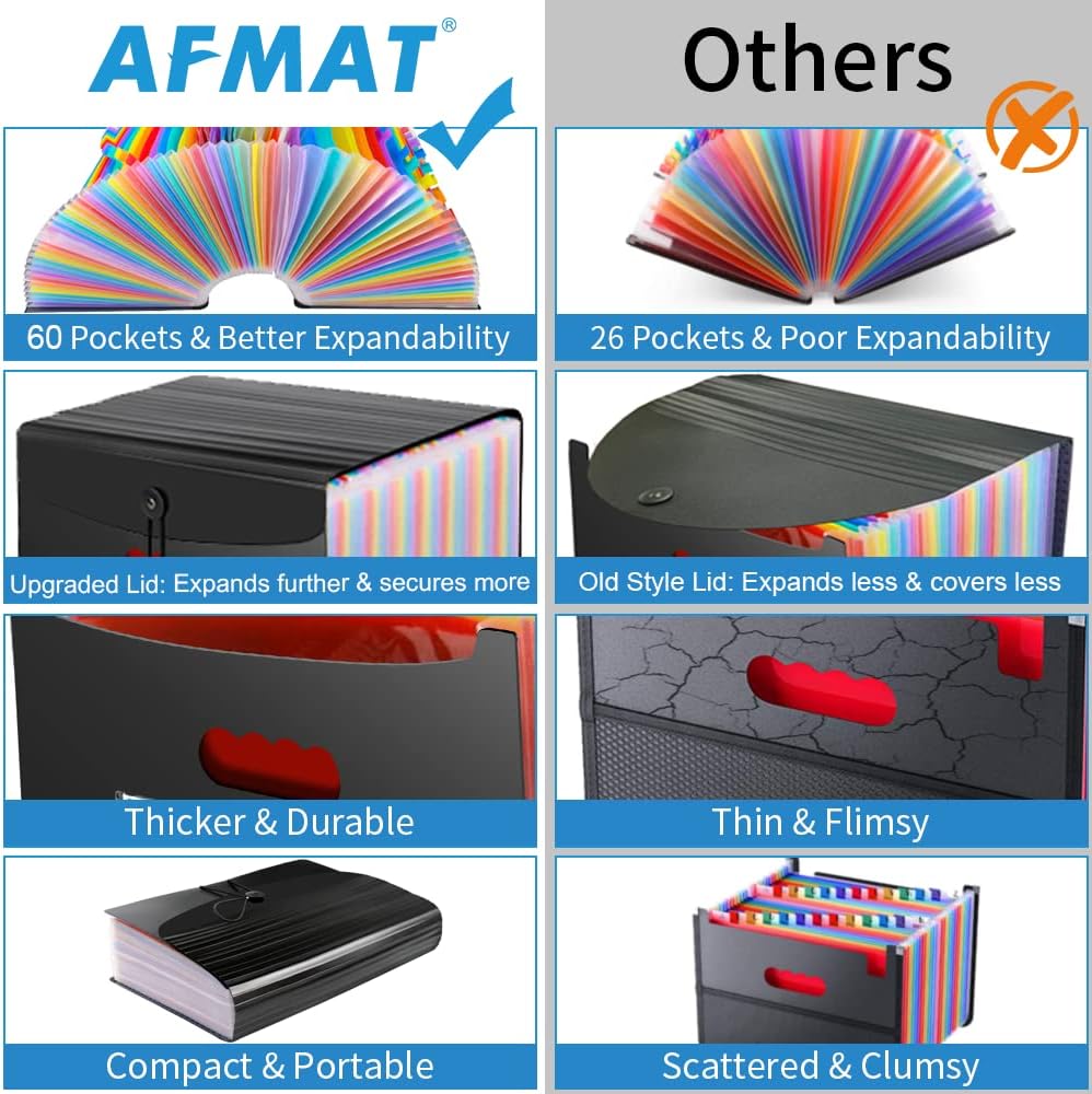 AFMAT Accordian File Organizer, 60 Pockets Large Expanding File Folder Organizer with Blank Labels, Letter/A4 Size Accordion Files Organizers Expandable for Receipt, Bill, Tax, Legal, Paper Filing