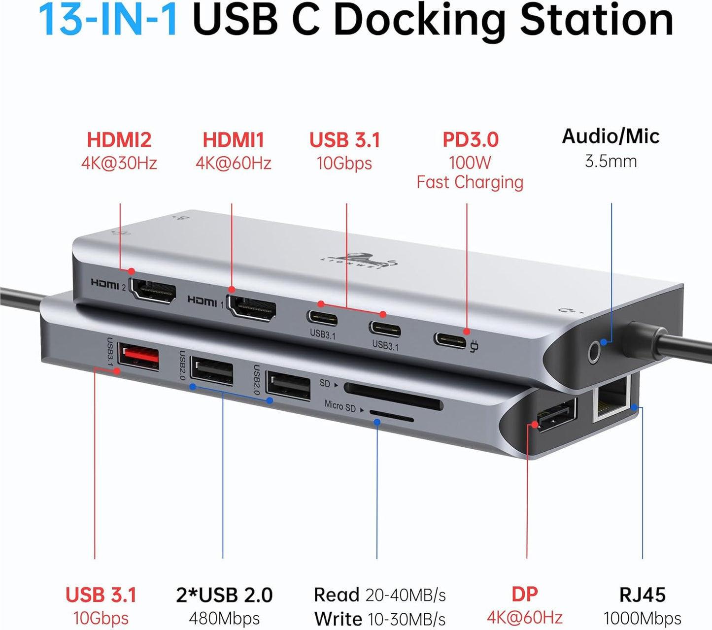 LIONWEI 13 in 1 Laptop Docking Station 2 HDMI+DisplayPort+10Gbps, 6 USB C/A, 100W PD, Ethernet, SD/TF, Audio, USB C Hub for MacBook Pro/Air/Dell/HP/Lenovo/Thinkpad