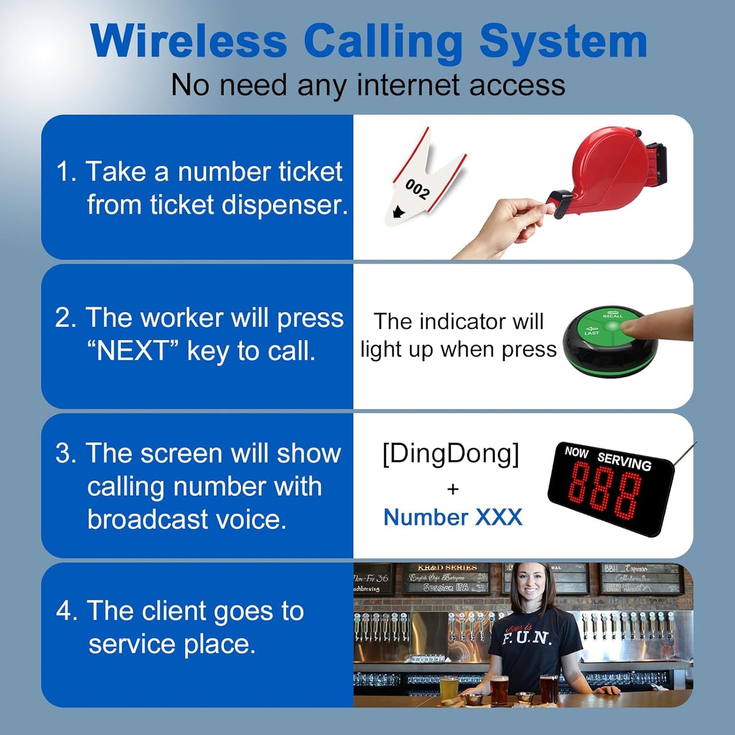 Take a Number System Queue Wireless Calling System with 1 Take a Number Display 2 NEXT Call Button 1 Ticket Dispenser 3-Digit Ticket Roll for Restaurant Hospital Clinic Bank Haunted House