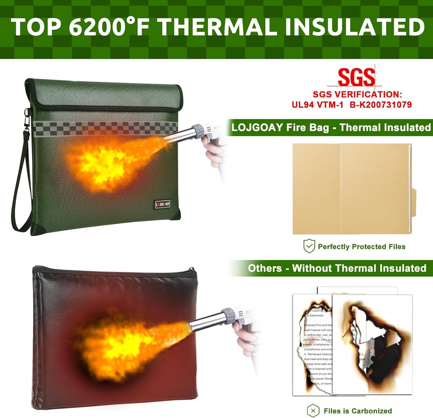Upgraded 6200°F Fireproof Document Bag with Fireproof Zipper, Fireproof Bag with Reflective Strip/Hand Strap, 9 Layers of Heat Insulated Materials, Fireproof Money Bag for Cash,13x11"Fireproof Pouch