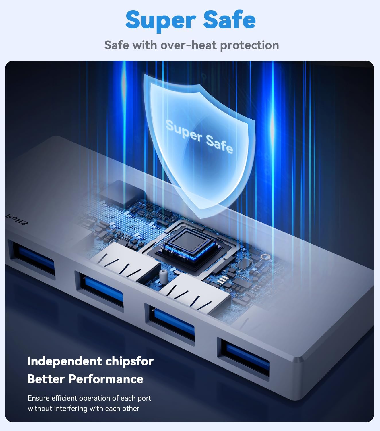 USB 3.0 Hub,4 Port USB Splitter Extender Portable Adapter Multiport Data Hub for Laptop,Xbox, Flash Drive,HDD,Console,Camera,Keyborad,Mouse Windows,Mac OS PC,Not Designed to Charge Devices-White