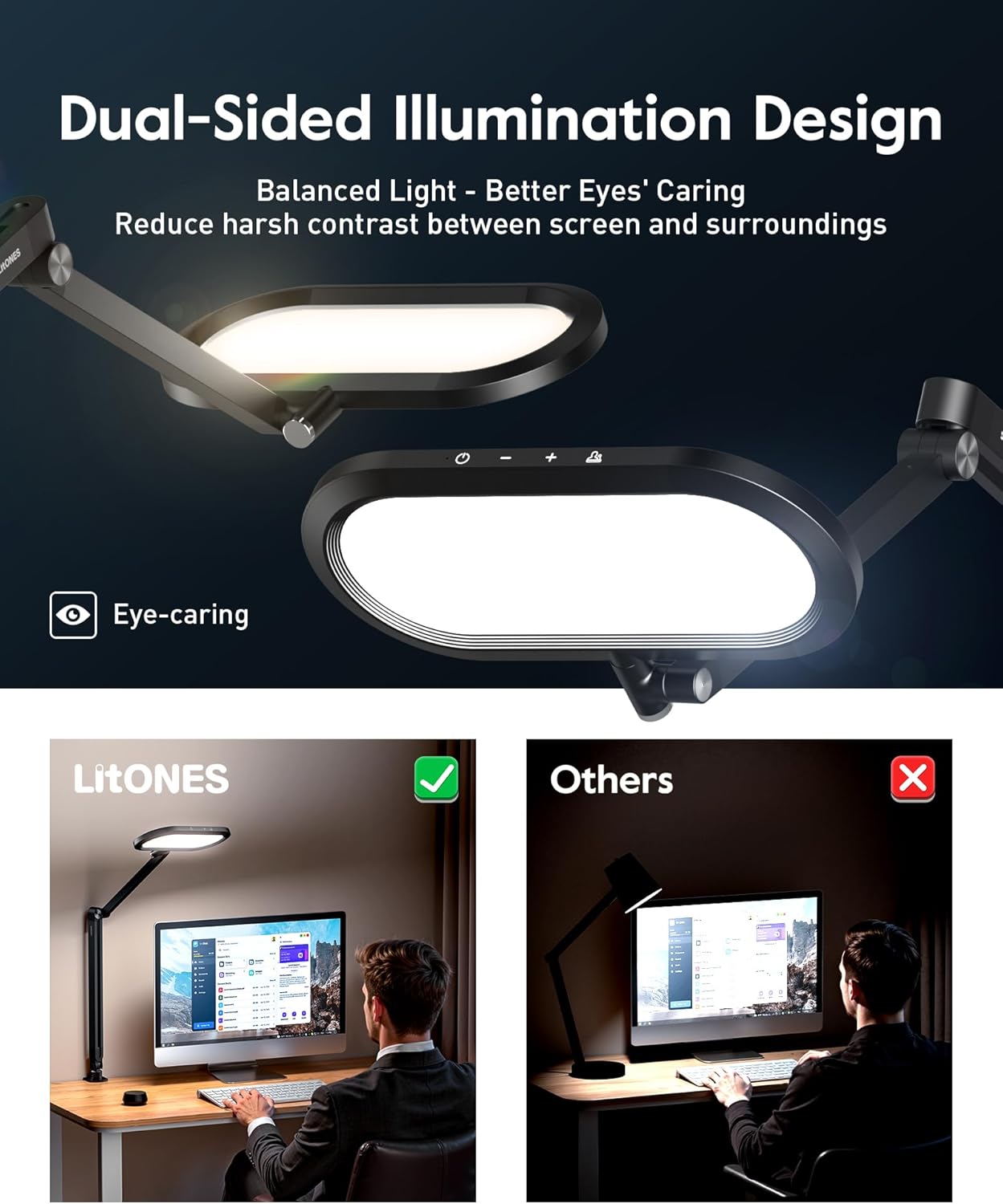 Desk Lamp for Home Office, Eye-Care Dual-Sided Seamless Dimmable LED Desk Light with Knob Remote, Adjustable Arm Clamp Computer Lighting for Video Conference Recording, Zoom Call, Task, Stream