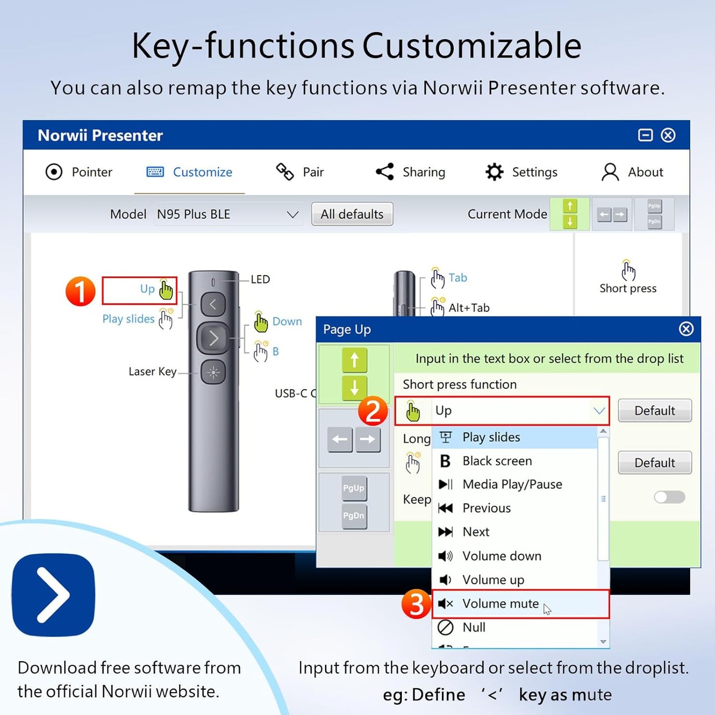 Norwii N95 Presentation Clicker, PowerPoint Clicker for Presentation Remote, Rechargeable Wireless Presenter Pointer, Slide Advancer for PC/Laptop/e-Book (BLE&USB-A&C, Green Light)