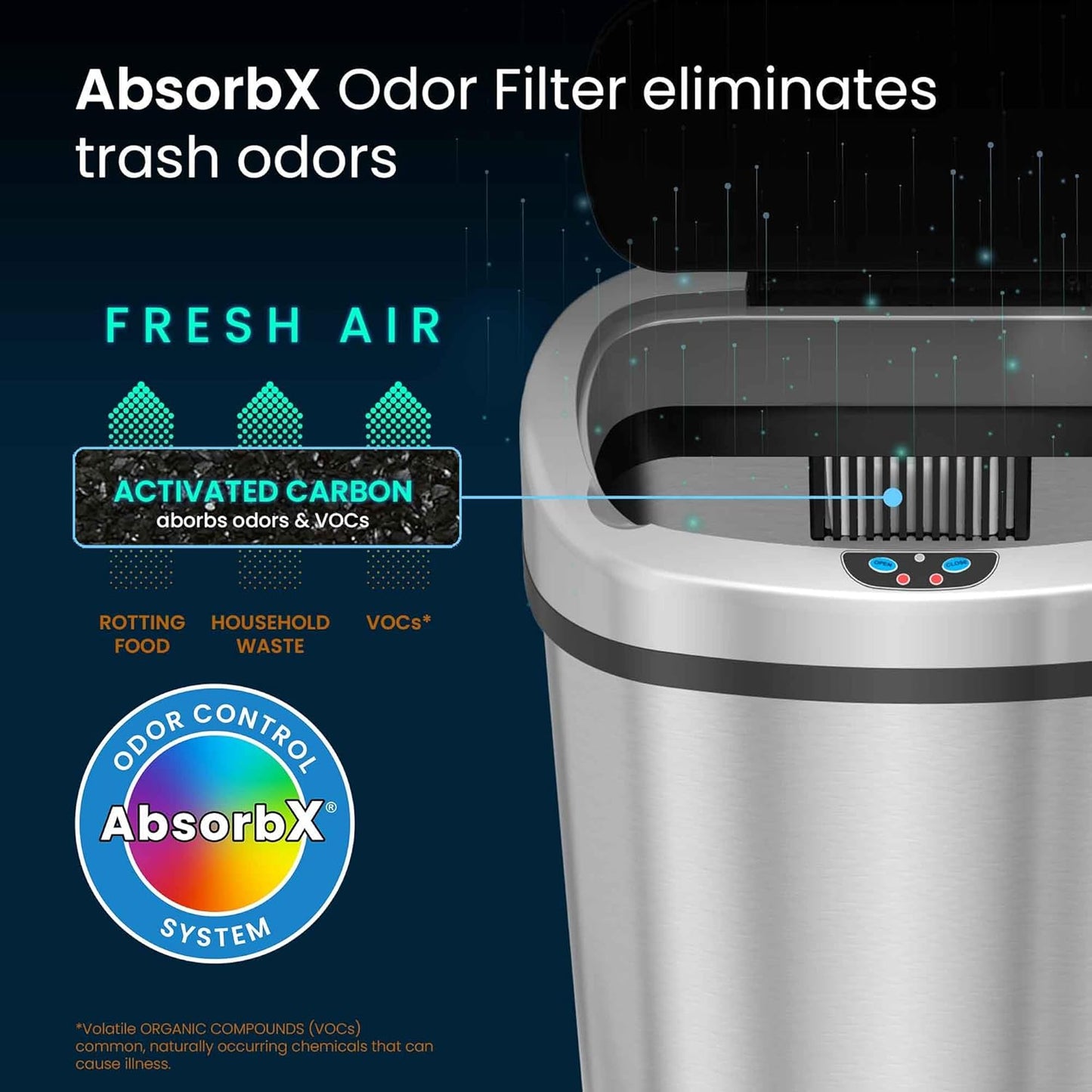 iTouchless 13 Gallon Stainless Steel Kitchen Trash Can with Sensor 2.0 Tech Touchless Lid and AbsorbX Odor Filter, Oval Slim Space-Saving Automatic Garbage Bin for Home, Office, Business, Restroom