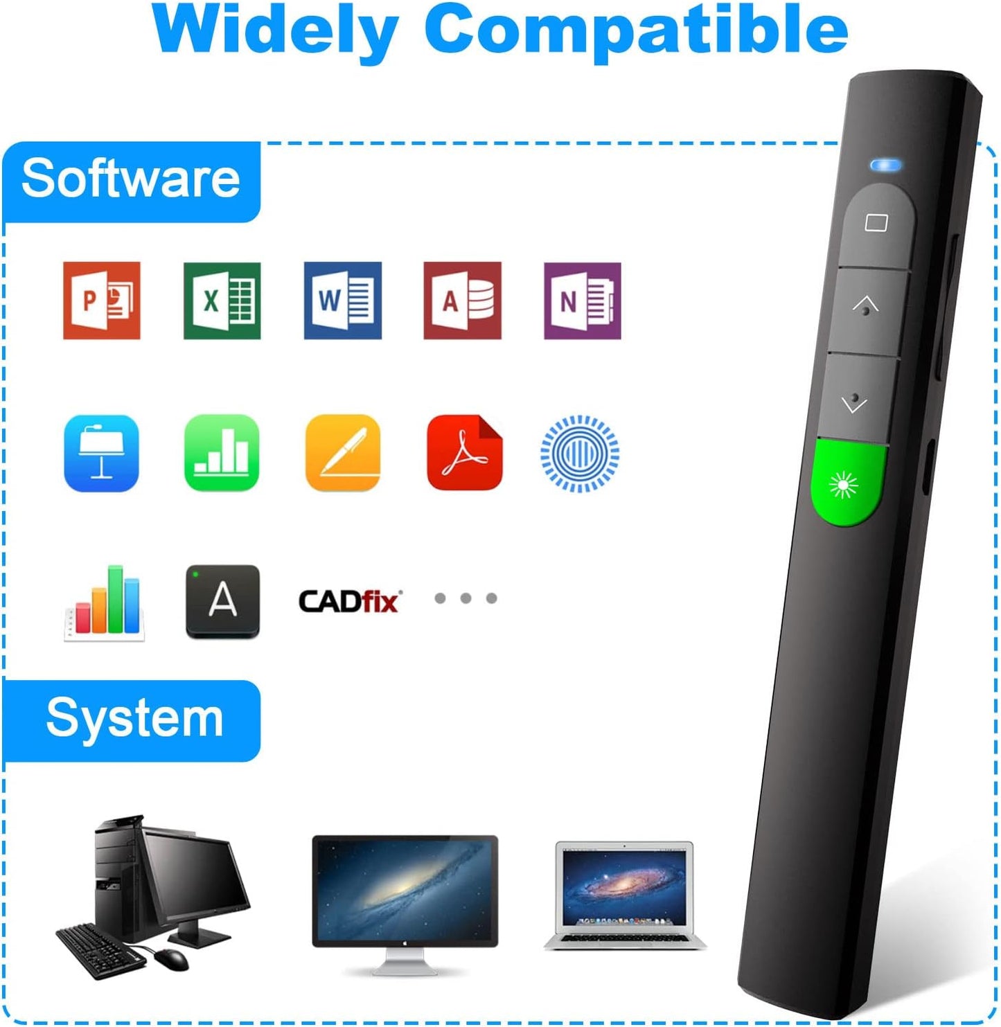 Rechargeable Presentation Clicker Wireless Presenter - Clicker for PowerPoint Presentations, Green Laser Pointer for Presentations RF 2.4GHz Google Slide Advancer for Mac/Computer/Laptop/Keynote