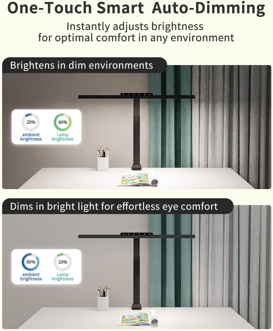 LED Desk Lamps for Home Office, 24W Bright Eye-Caring Light with Clamp, Stepless Dimming Adjustable Flexible Gooseneck Clip on Desk Office Lamp with Adapter for Reading, Study, Workbench,Black