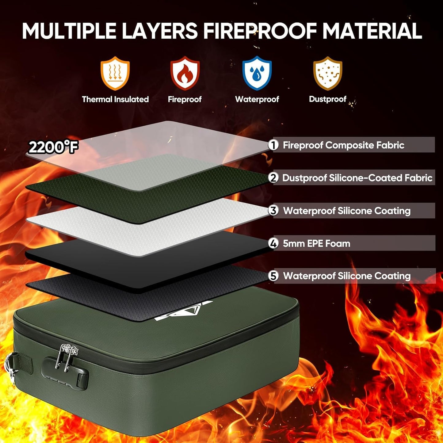 BALEINE Fireproof Document Box with Lock, Portable Fireproof Document Bag Waterproof Fire Proof File Boxes for Documents, File Organizer Box for Important Paperwork (Green, 15''x11''x4'')
