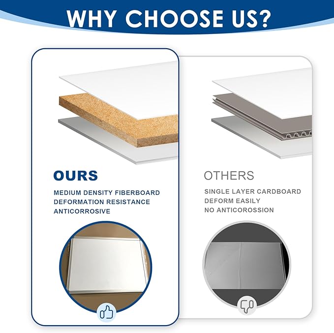 S SWANCROWN Magnetic Whiteboard 18 x 24 Inch Dry Erase Board Wall Mounted White Board for Meeting/Planning/Displaying