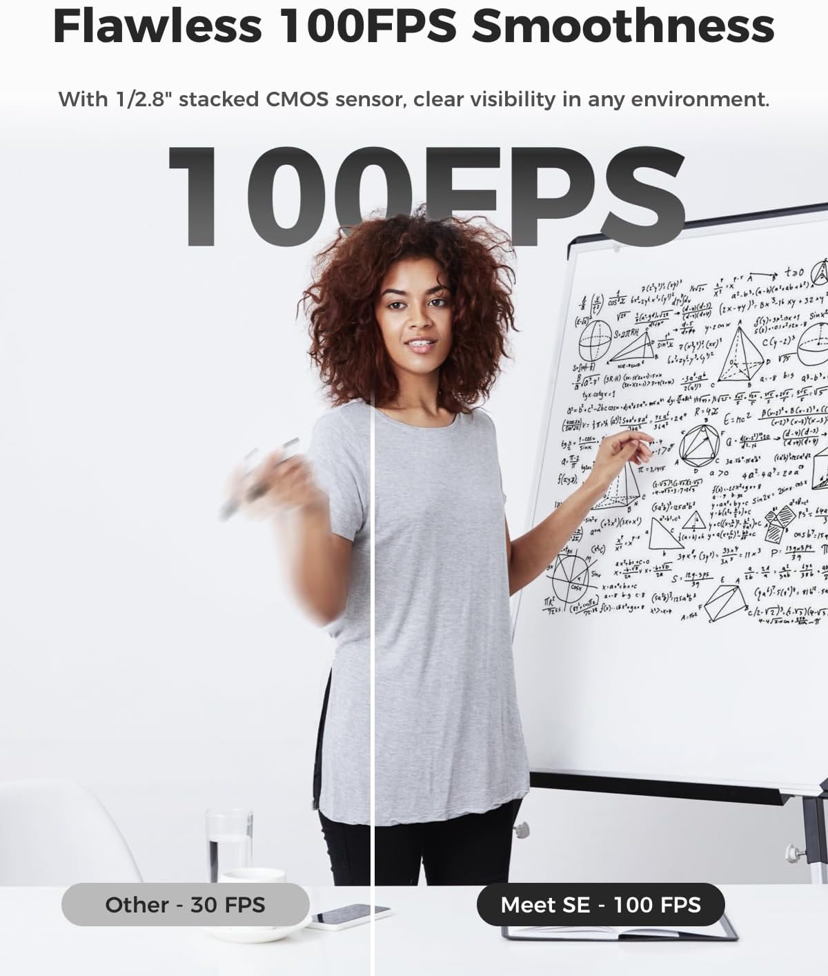 OBSBOT Meet SE 1080P 100FPS Webcam for PC, AI Framing Streaming Camera with 1/2.8" Sensor, Beauty Mode, Gesture Control, Staggered HDR, Web Camera for Desktop Computer, Laptop, Meeting.(Space Grey)