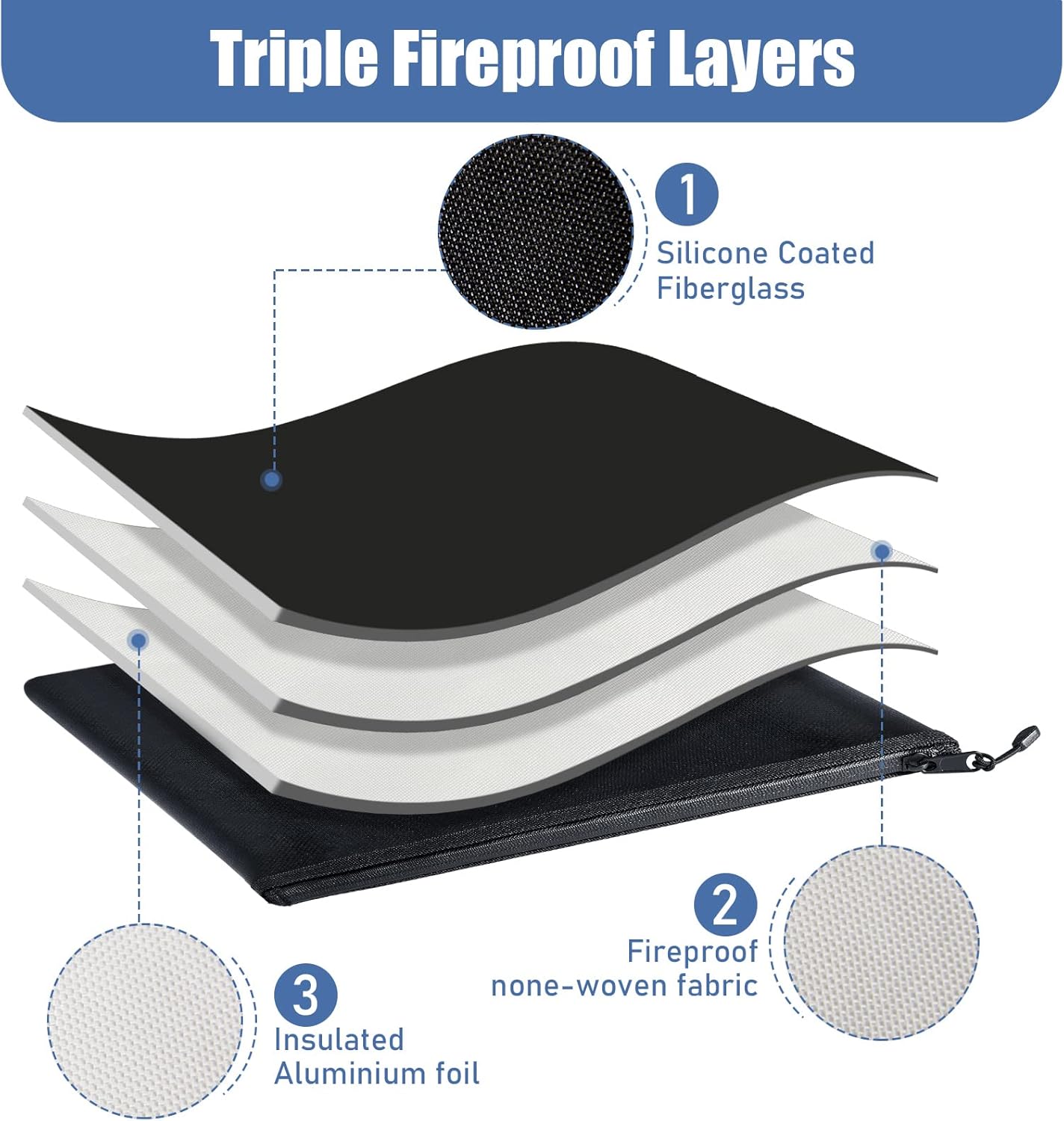 4 Pack Fireproof Document Bags 13.4 x 9.4 Inch Waterproof and Fireproof Money Bag Document Holder with Zipper Fireproof Safe Storage Bag for A4 Documents, Money, Passport and Tablet