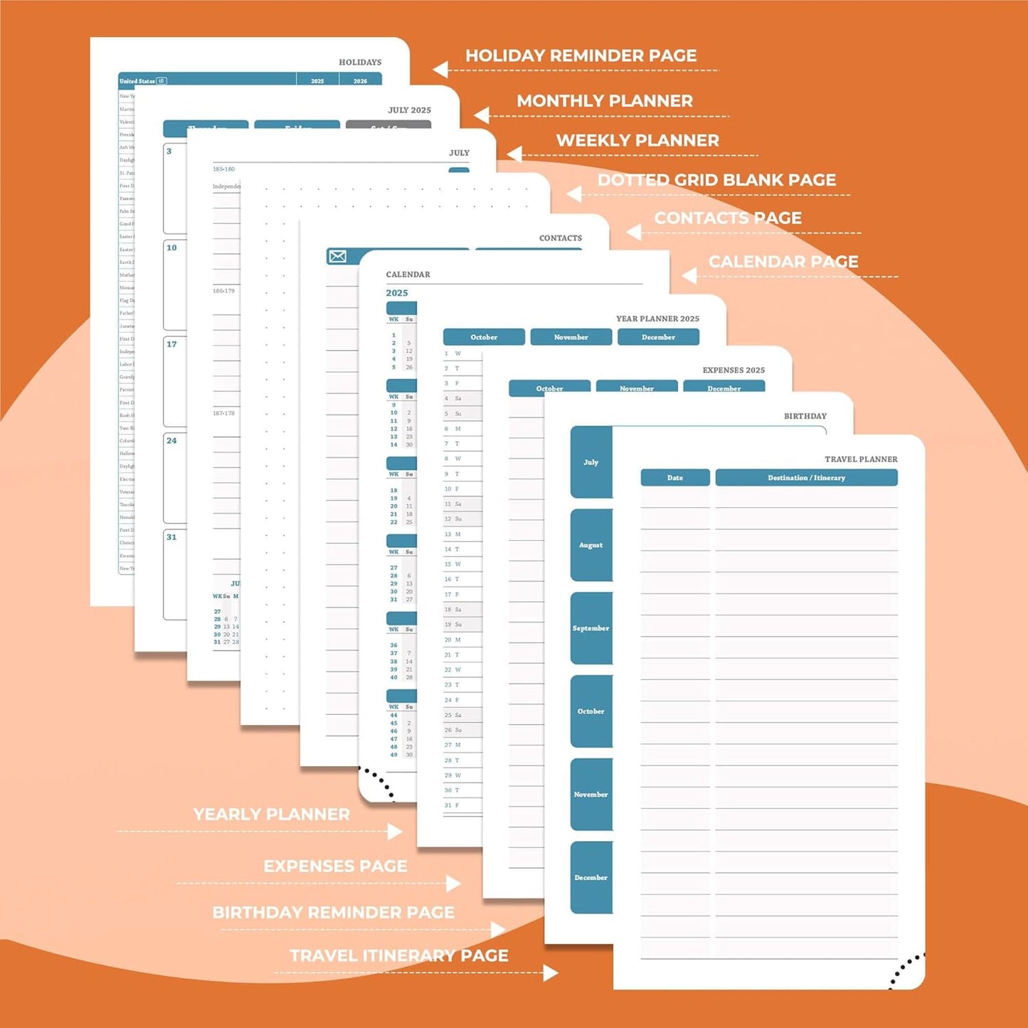 Weekly Monthly 2026 Planner (Jan.26-Dec.26),6.5"x3.75",12 Months Agenda Plan with Month Tabs & Pocket,Expenses/Note Pages, Appointment Book Calendar with Hardcover Vegan Leather Cover,Orange