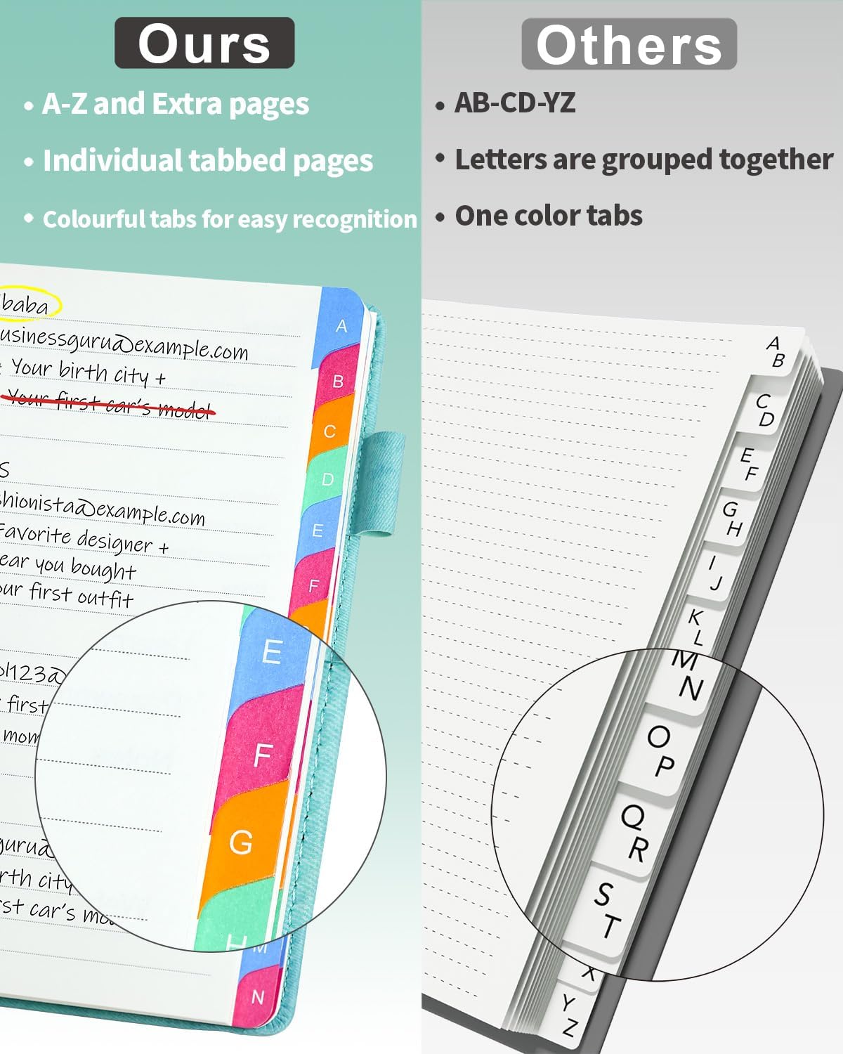 Password Keeper Book with Colorful Alphabetical Tabs, Hardcover Password Log-book for Internet Password and Website Address, 5.8"×8.4" Password Notebook for Home Office (Turquoise, Medium (5.8 x 8.4 Inch))