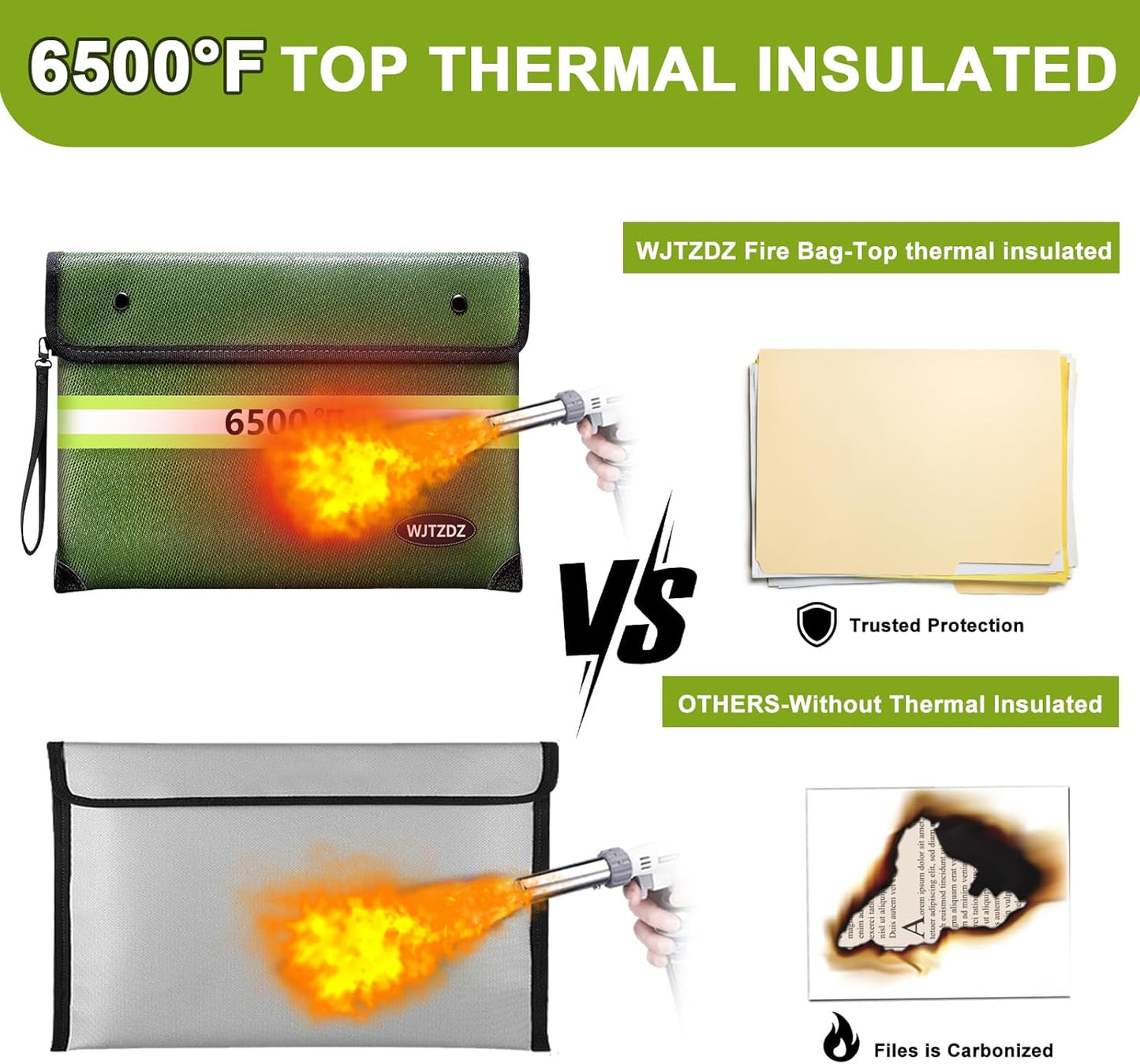 Upgraded Fireproof Money Bag, 10 Layers of Heat Insulated Materials, 6500F Fireproof, Waterproof Zipper, Reflective Strip, Document Bag with Handle for Cash, Important Documents