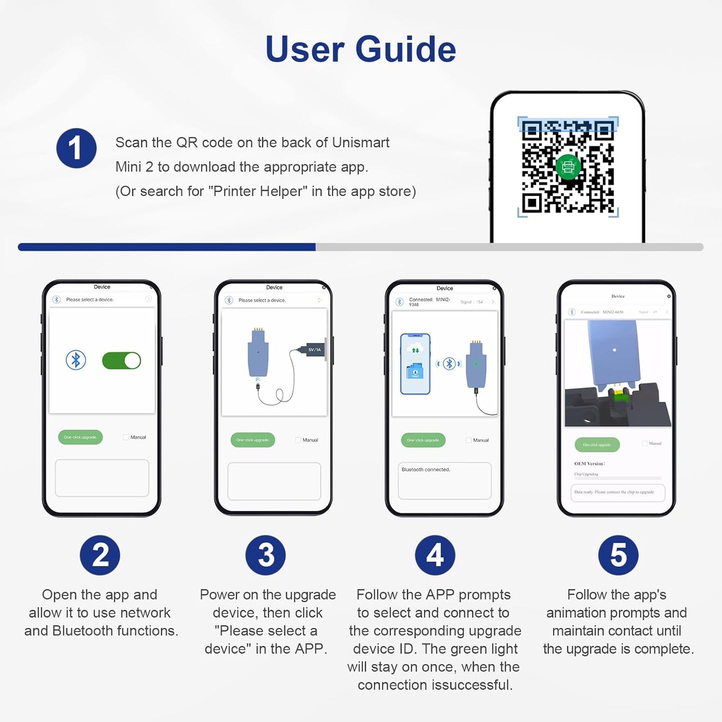 INKCLOUD 206X Toner Cartridges 4 Pack with Chip and Upgrade Device Compatible Replacement for 206X A W2110A W2110X Work with Color Pro MFP M283fdw M283cdw M283 Pro M255 M255dw High Yield Toner