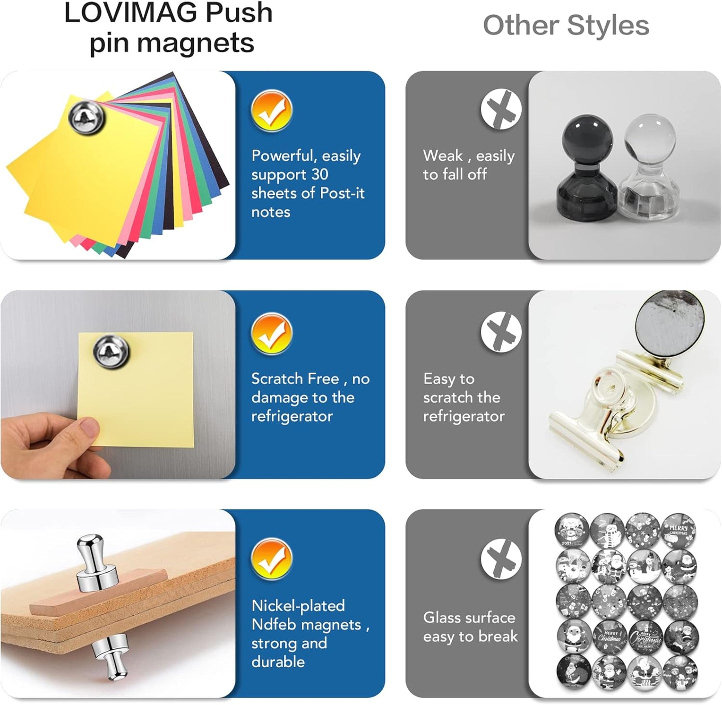 LOVIMAG 12Pcs Fridge Magnets Push Pins for Kitchen, Whiteboard, Office, Classroom and Map - Refrigerator Magnets for Adults