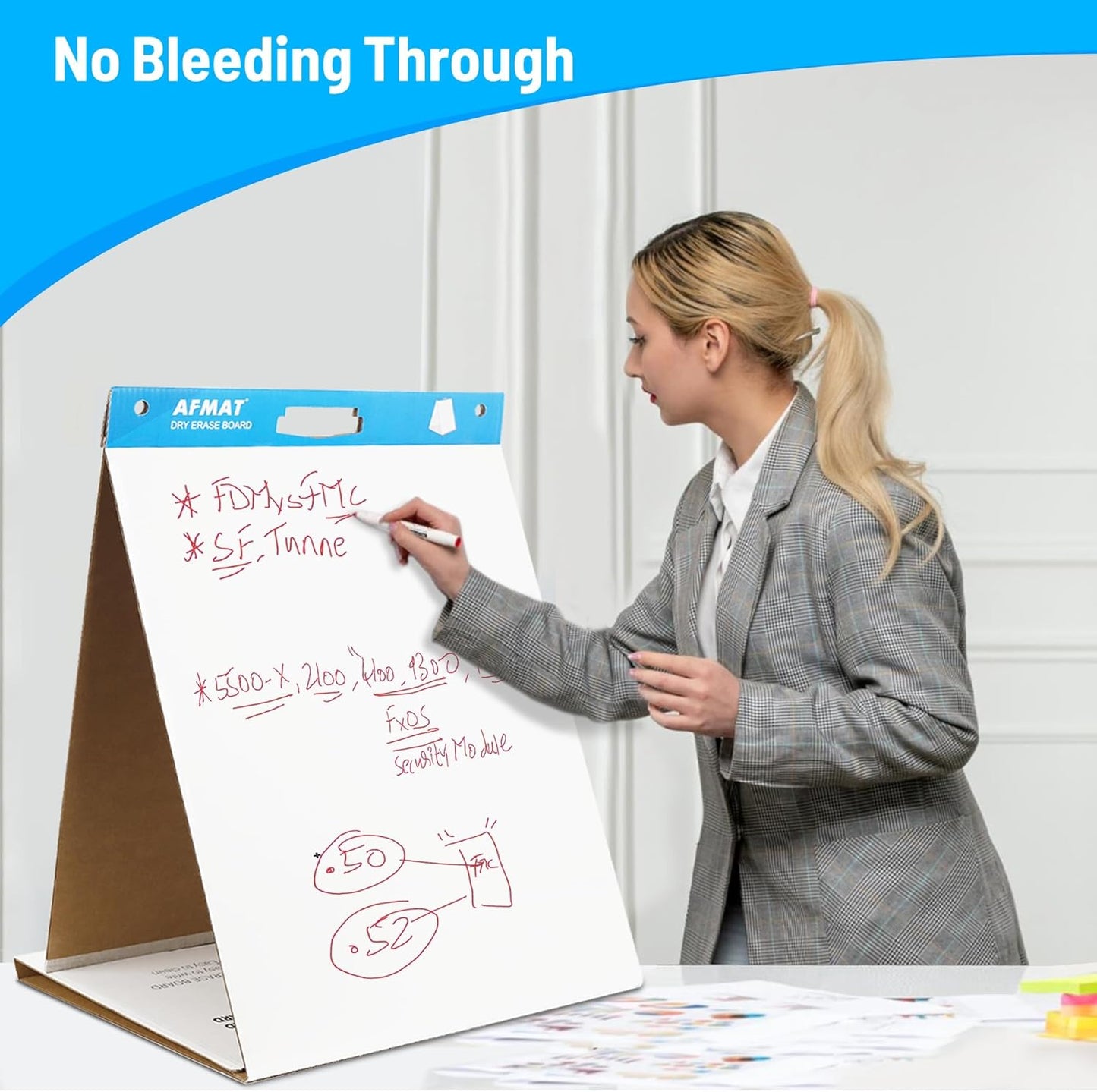 4-Pack Tabletop Sticky Easel Pad and Dry Erase Board 2 in 1, 20 x 23 inches, 20 Sheets/Pad, Portable Easel Stands for Teachers, Ideal for Training, Presentation, Meetings, Kids Doodling