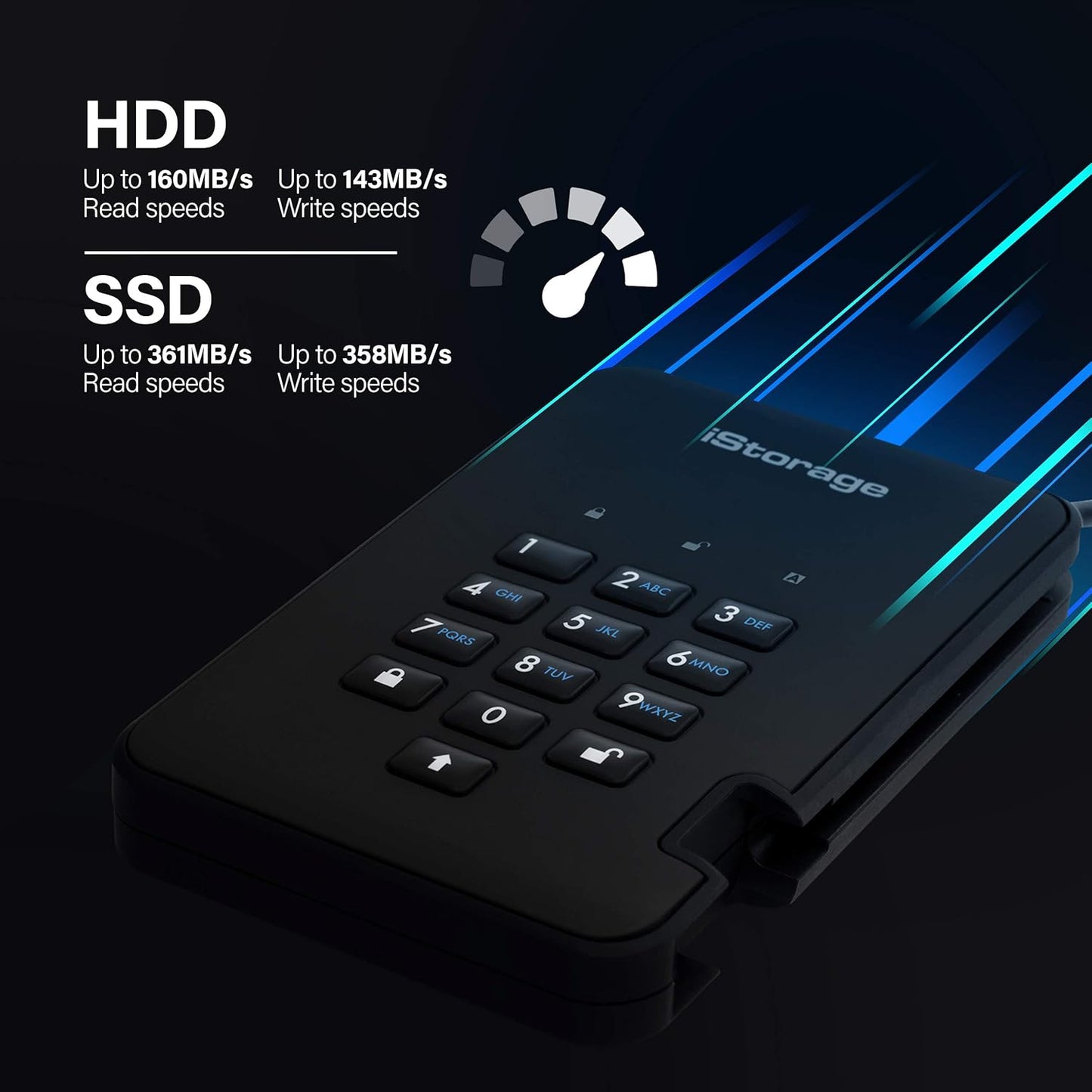 iStorage diskAshur2 HDD 2TB Black | Secure portable hard drive | Password protected | Dust & water resistant | Hardware Encryption
