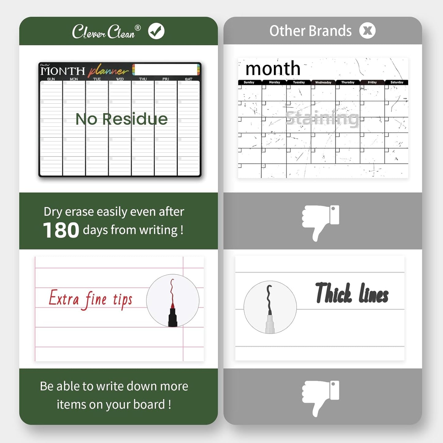 Magnetic Dry Erase Monthly Calendar Set - 17"x12" Monthly and Weekly Calendar, 4"x12" List Board for Fridge - 6 Extra Fine Point Markers Included - Shipped Flat