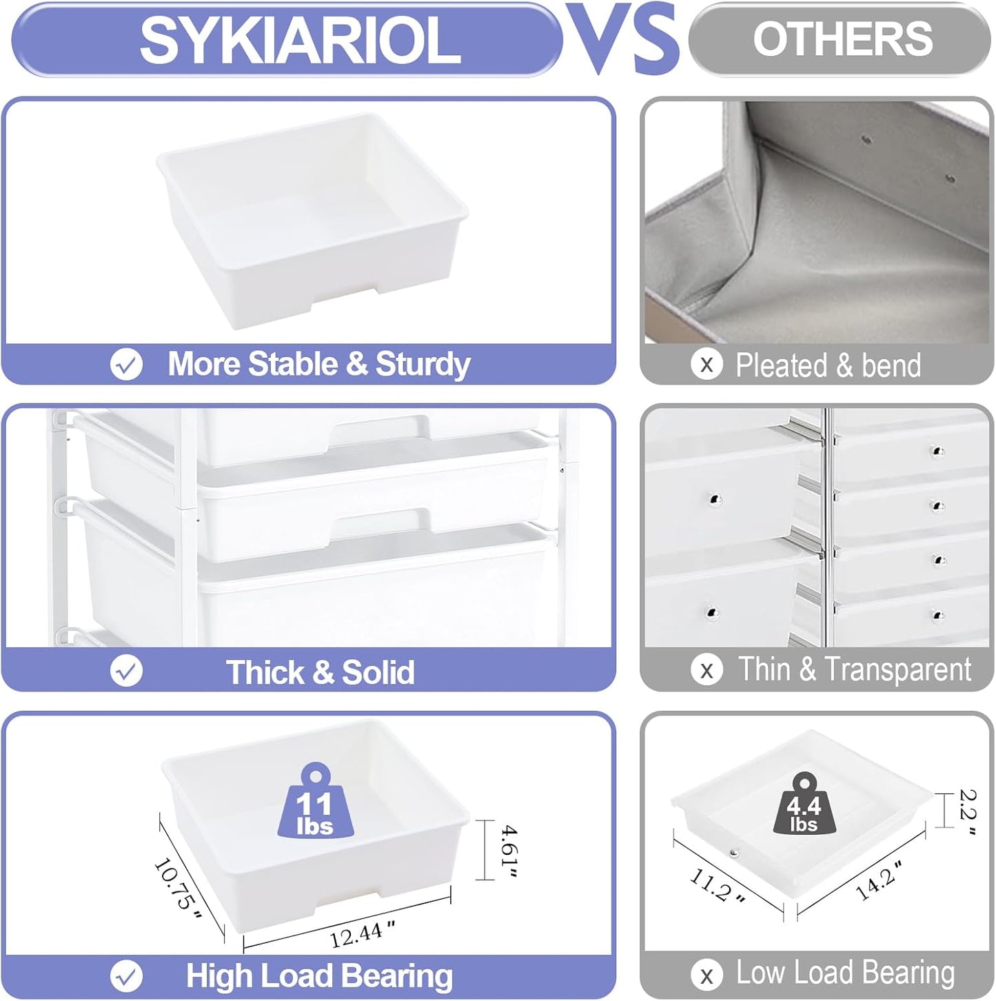 Utility Cart with 5 Drawers,Storage Drawer Cart with Wooden Tabletop and Lockable Wheels,Craft Storage Trolley Cart,5-Tier Rolling Utility Cart on Wheels,Bright White