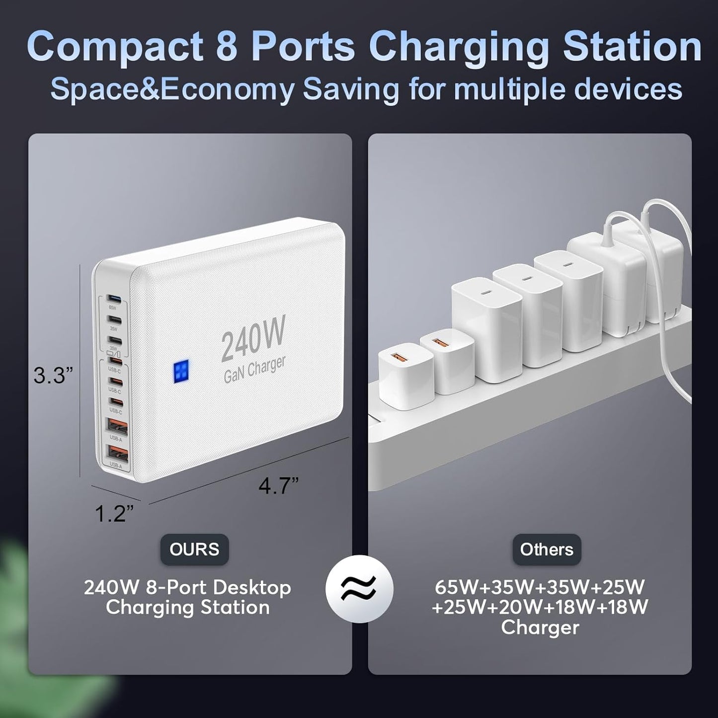 240W Fast Charging Blocks, 8-Port Charging Station for iPhone/Ipad/MacBook, 6C2A PD GaN Charger Box, USB Tower Hub 5ft Braided Power Cord with On/Off Switch, Flat Plug, Travel Essentials