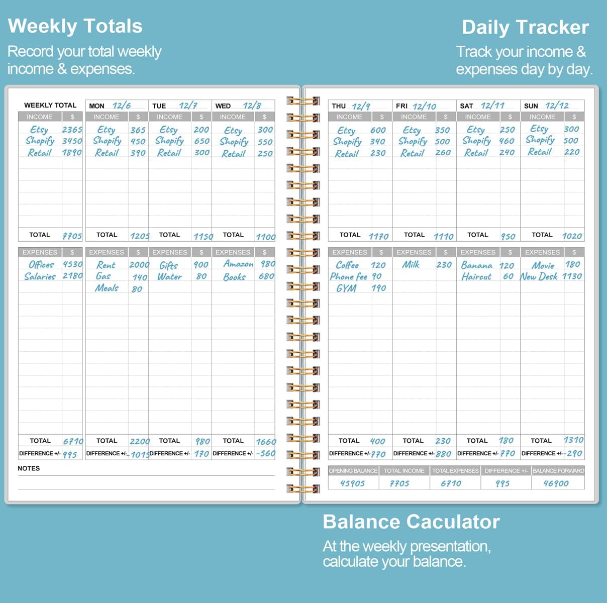 Heveboik Income & Expense Log Book - A5 Income and Expense Tracker for Small Business, Accounting Bookkeeping Tracking for Woman and Man, 5.8" x 8.3", Teal Watercolor