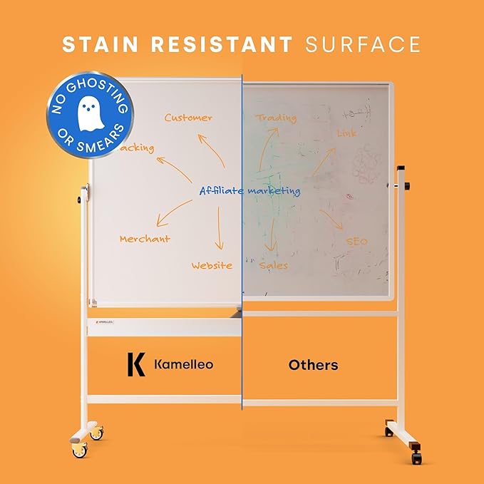 Rolling Dry Erase Board 60 x 46 - Large Portable Magnetic Whiteboard with Stand - Double Sided Easel Style Whiteboard with Wheels - Mobile Standing White Board for Office, Classroom & Home