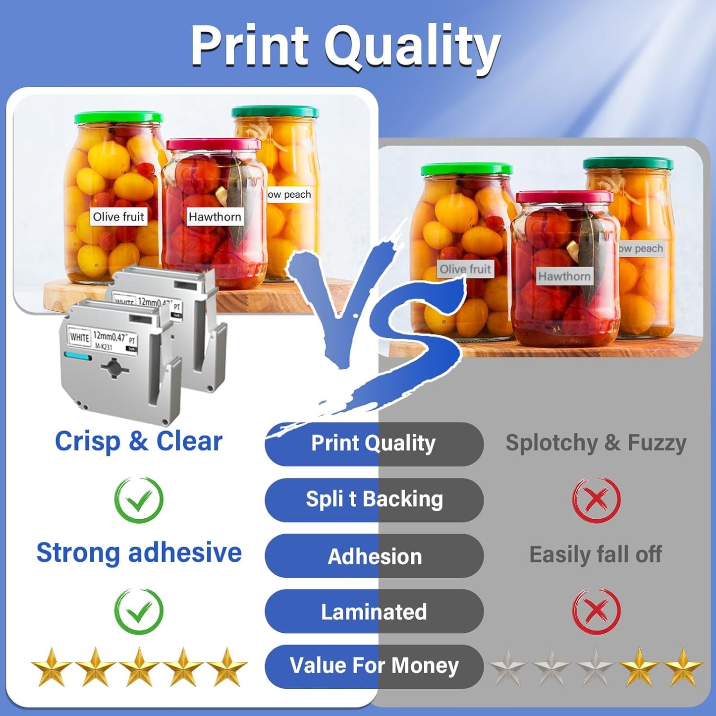 5 Pack M-K231 M Tape 12mm Compatible with M-K231s Brother Label Tape Black on White 0.47 Inch for P Touch PT-M95 PT95 PT65 PT-65 PT70 PT85 PT90 Label Maker Tape Refill