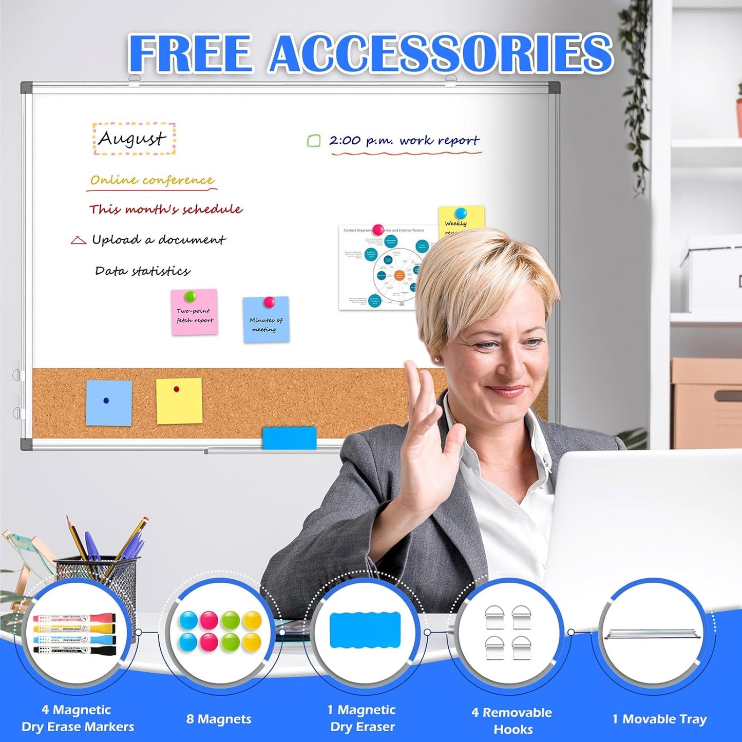 Whiteboard Cork Board Combo for Wall, WALGLASS 36" x 24" Double-Sided Large Dry Erase Whiteboard Corkboard Combination, Hanging Wall Mount Bulletin Board with Aluminum Frame for Office, Home, School