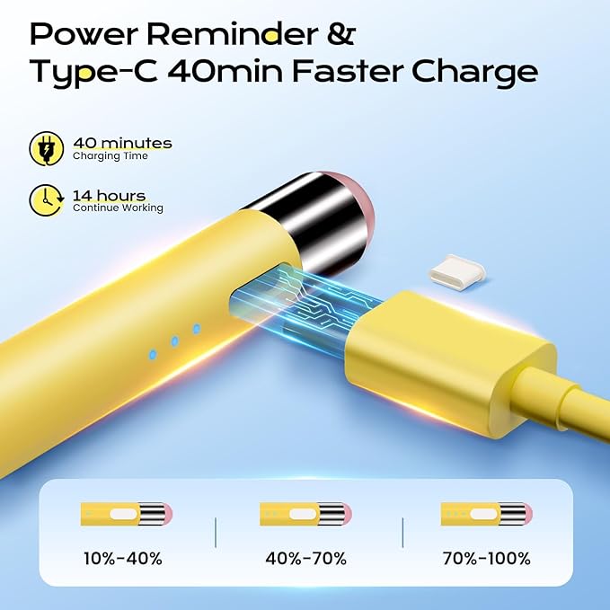 Stylus Pen for iPad 2025-2018 Faster Charge Apple Pencil with Palm Rejection Tilt Sensitivity 2B Pencils Appearance Magnetic Pen for Mini 5/6, iPad 6/7/8/9/10/A16, Air 3/4/5/6/7, IPad Pro11/12.9"/13"