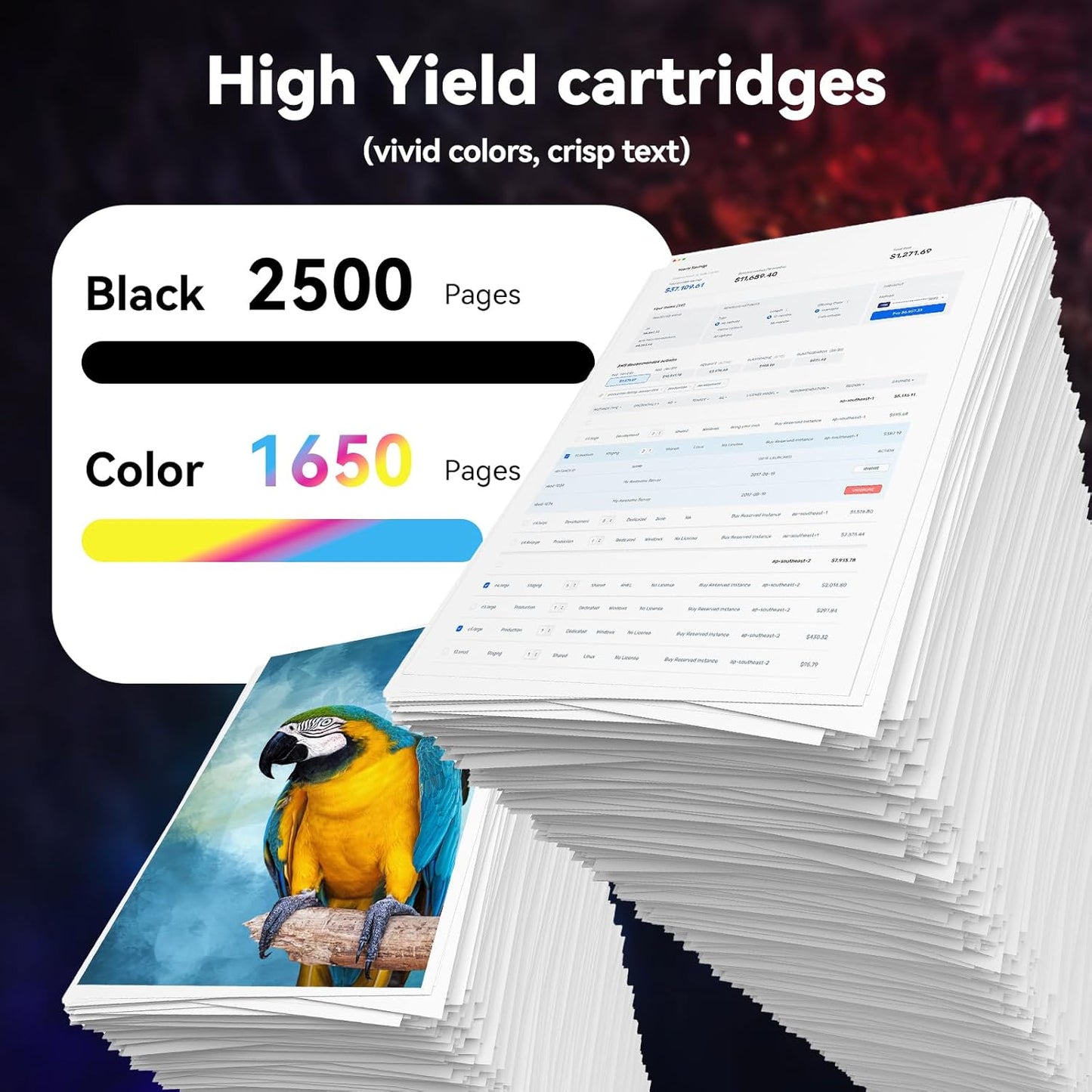 936XL Ink Cartridges Combo Pack for HP Black and Color OfficeJet Pro 9125e 9135e 9730e Series Replacement for HP 936 Ink Office Jet Pro 9122e 9128e 9110b 9120b 9130b 9135e 9730e Printer