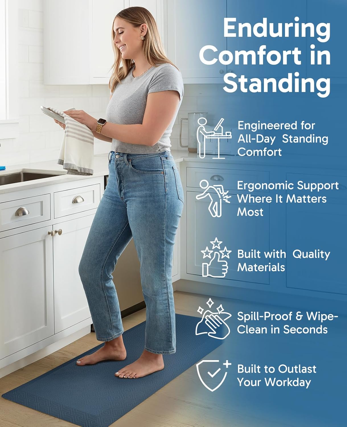 Ophanie Kitchen Mats for Floor, 3/4 Inch Thick Kitchen Rugs, Anti Fatigue Standing Cushioned Mat, Waterproof,Comfort Ergonomic Mat for Office, Home, Sink, 24'' x 70'' Blue Non-Slip Bottom