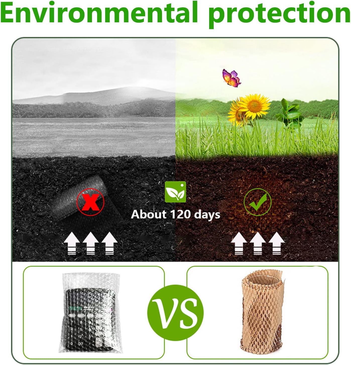 Honeycomb Packing Paper, 12" x 400' Honeycomb Cushioning Wrap Roll for Moving Shipping Packaging Gifts, Recyclable Honeycomb Paper Bubble Paper Wrapping with 20 Fragile Sticker Labels