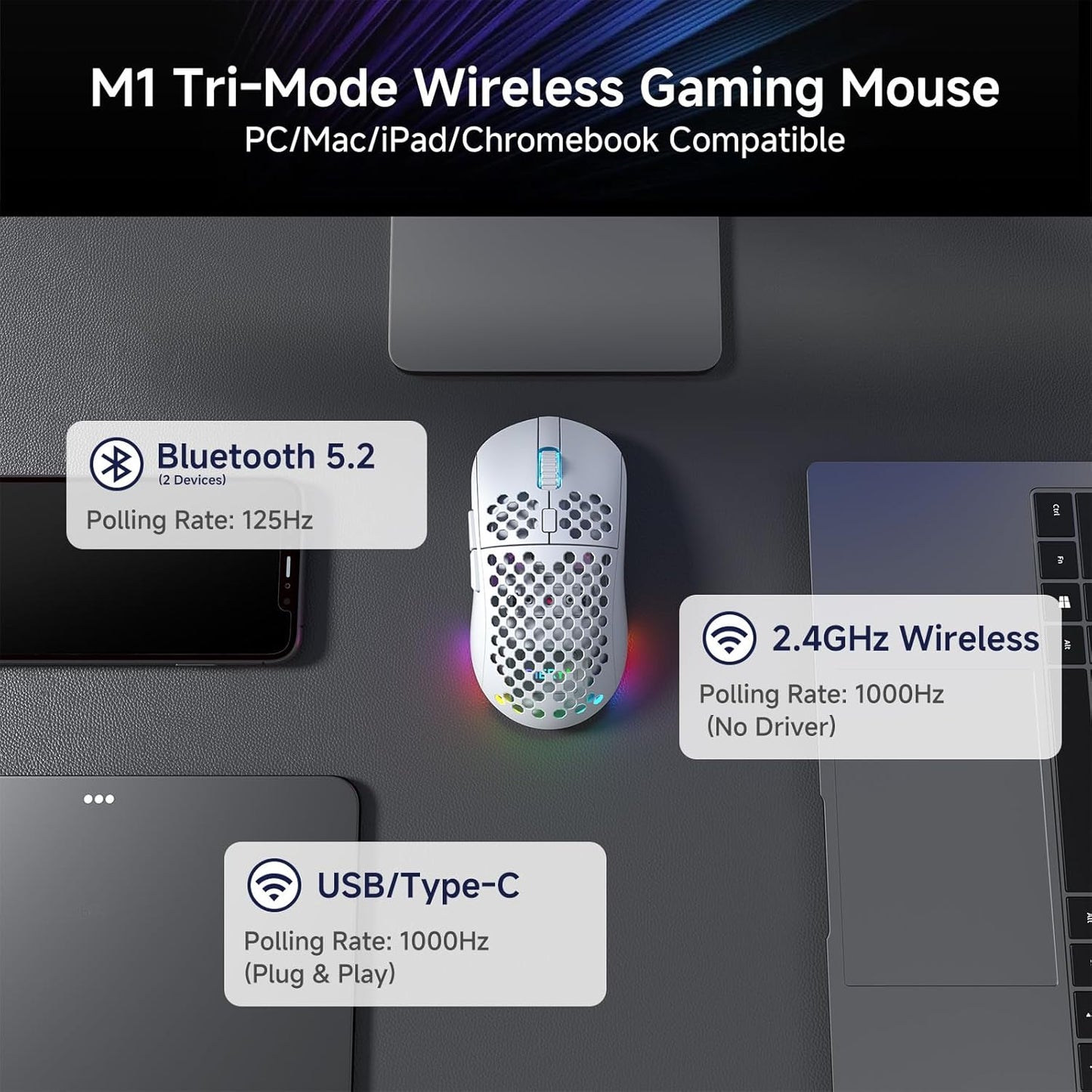 DIERYA M1 Wireless Gaming Mouse, 24000DPI, 180Hrs Battery, 16.8M RGB, 6 Programmable Buttons, Lightweight, Tri-Mode (2.4G/BT5.2/USB-C) for PC/Mac/Laptop - White