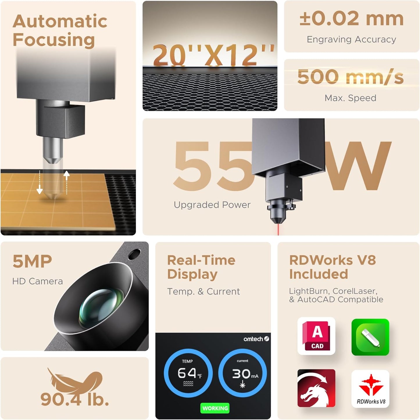 OMTech 55W Polar Lite, Desktop CO2 Laser Engraver and Cutter, 20"x12" Compact Laser Engraving Machine with Built-in Exhaust Fans & 0.5gal Water Tank, Laser Cutting Machine for Wood Acrylic Glass More