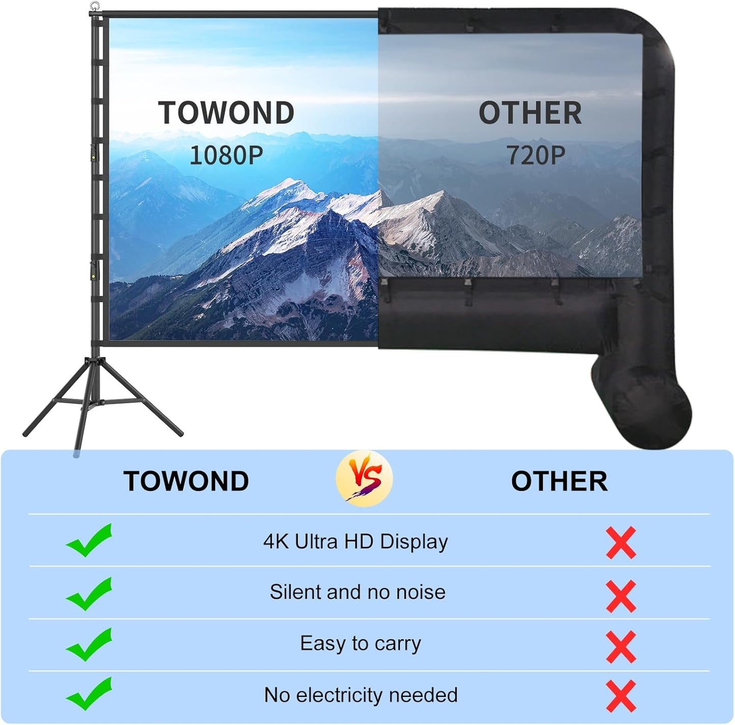Outdoor Projector Screen with Stand, TOWOND 200 Inch Portable Projection Screen - Dual-Sided 16:9 4K HD Movie Screen, Wrinkle-Free Design & Carry Bag for Backyard Cinema