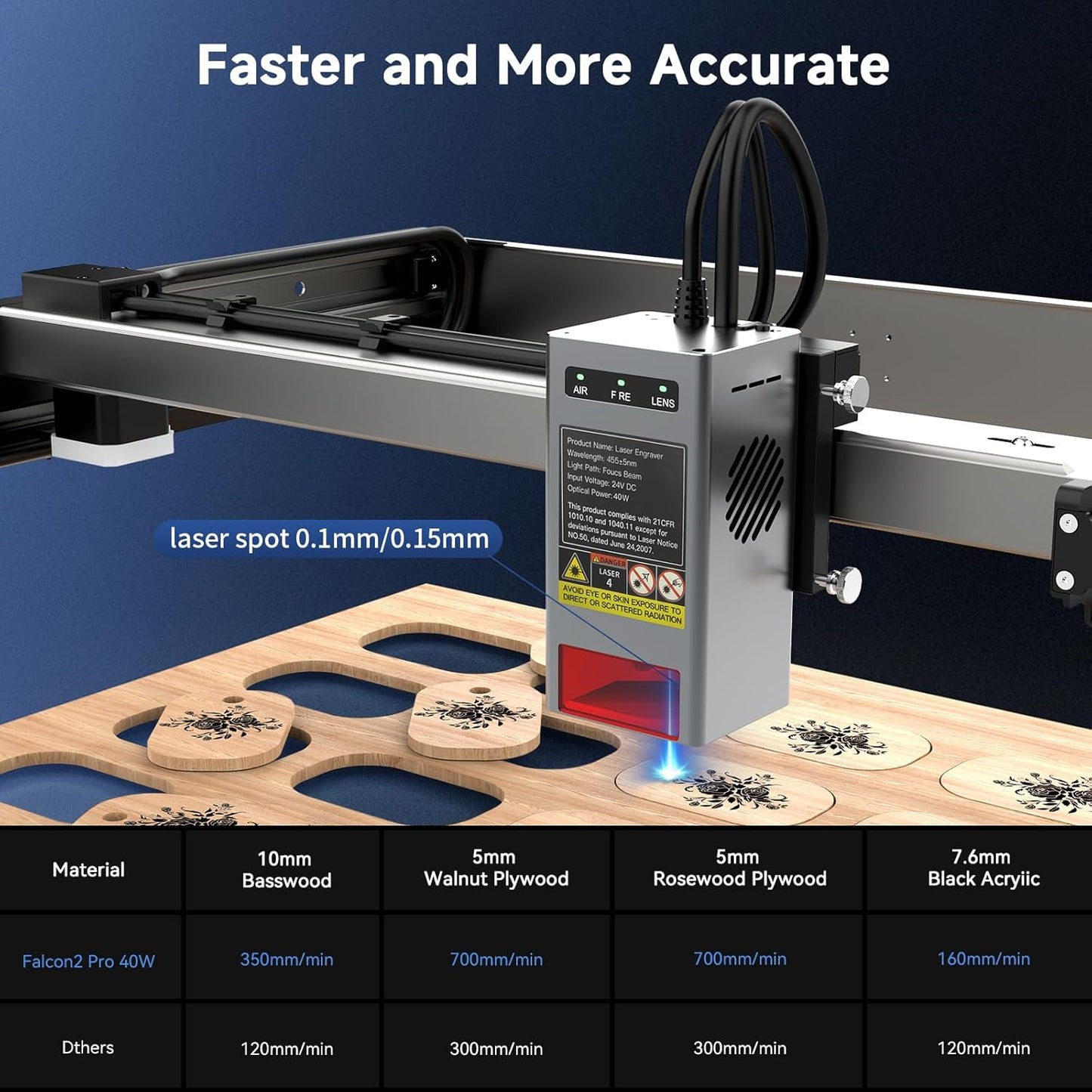 Creality Laser Engraver Enclosed, Falcon2 Pro 60W Output Laser Engraving Machine, 25000mm/min Speed Laser Cutter with Air Assist, Auto Fan, Camera Positioning for Wood and Metal
