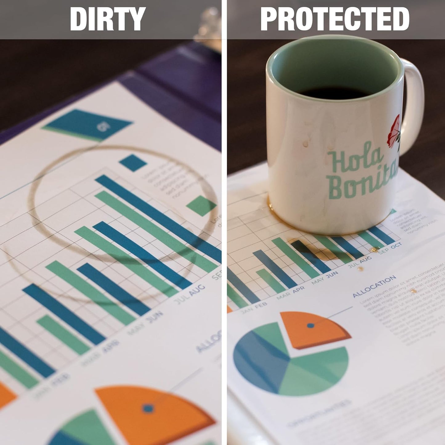 Samsill High Capacity Sheet Protectors, 25 Pack, 8.5x11 Inch Page Protectors for 3 Ring Binder, Heavy Duty, Multi-Page Protector, Holds 50 Sheets, Top Loading, Acid Free