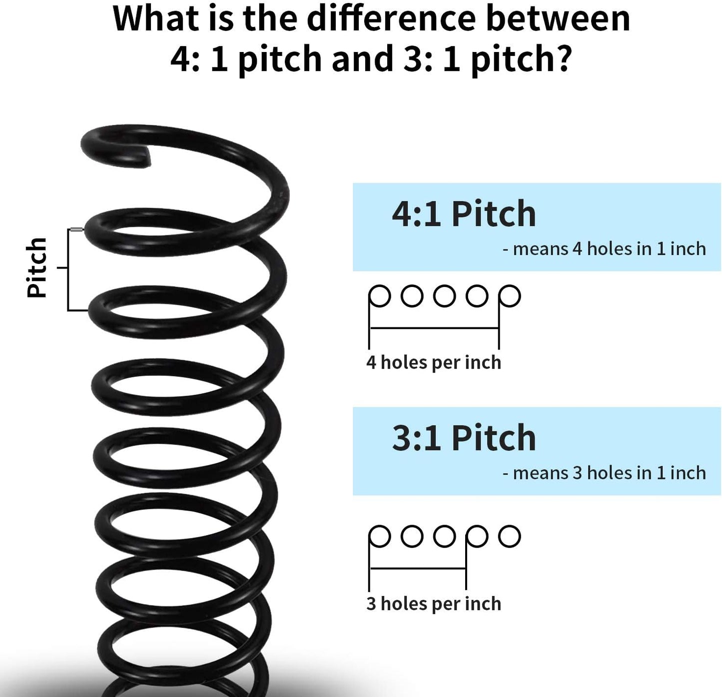 Rayson 3:1 Pitch Plastic Spiral Binding Coils, 7/16" Diameter, 11.1mm, Binds Up to 80 Sheets, Letter Size (8.5" x 11"), Black, Pack of 100