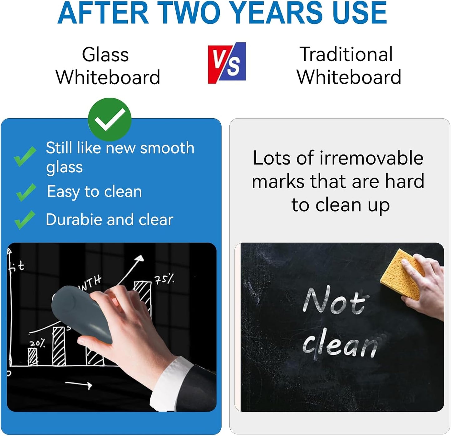 Black Glass Dry Erase Board - 72"X48" Magnetic Blackboard Large Frameless Whiteboard Clear Glass Wlack Boards with Super Strong Magnets, Wall Mounted for Office, School and Home