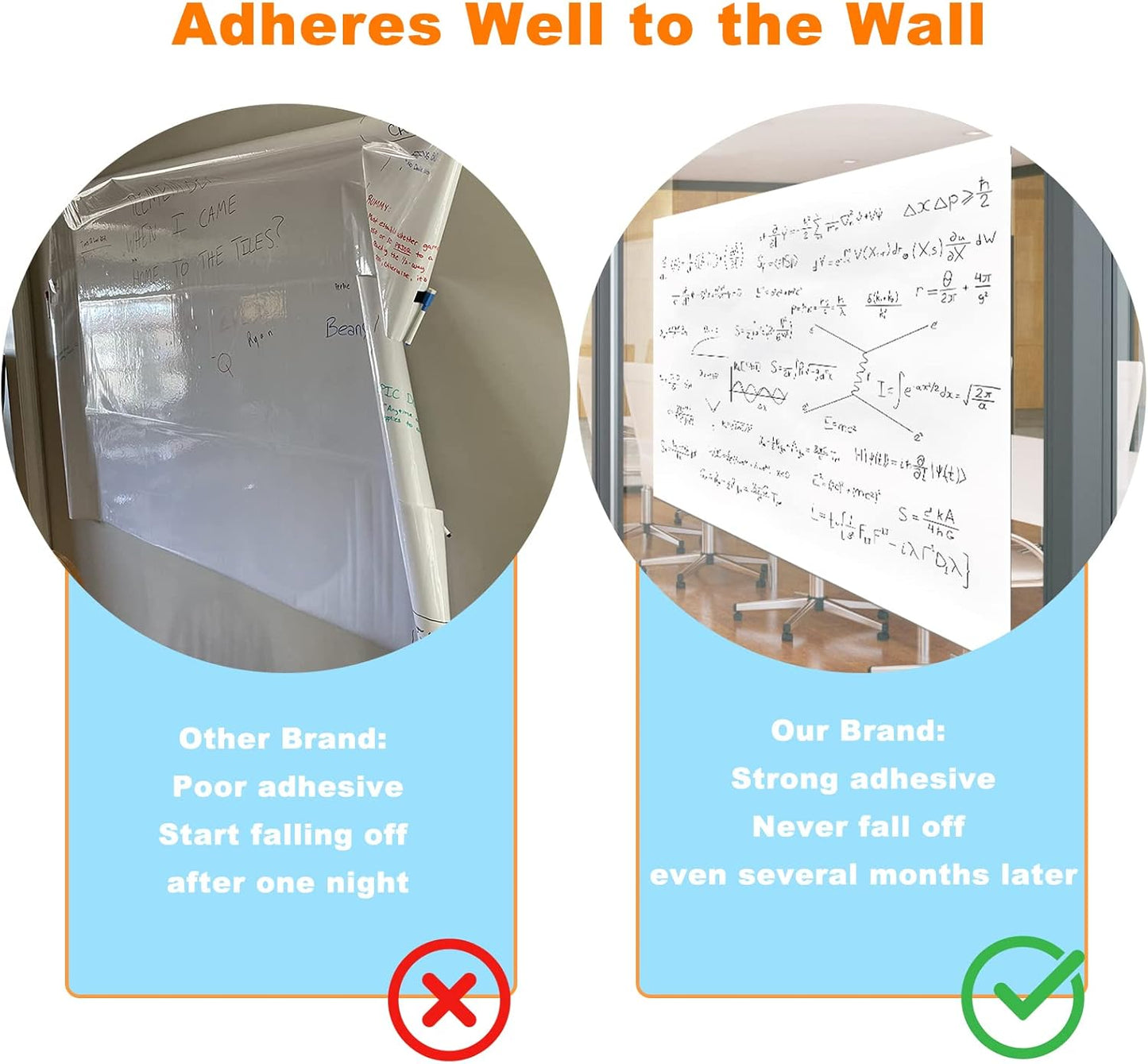 Nortix White Board Paper for Wall, Whiteboard Contact Paper, Dry Erase Peel and Stick Wallpaper Stain-Proof Dry Erase Wall Decal, 1 Piece (4x6ft)