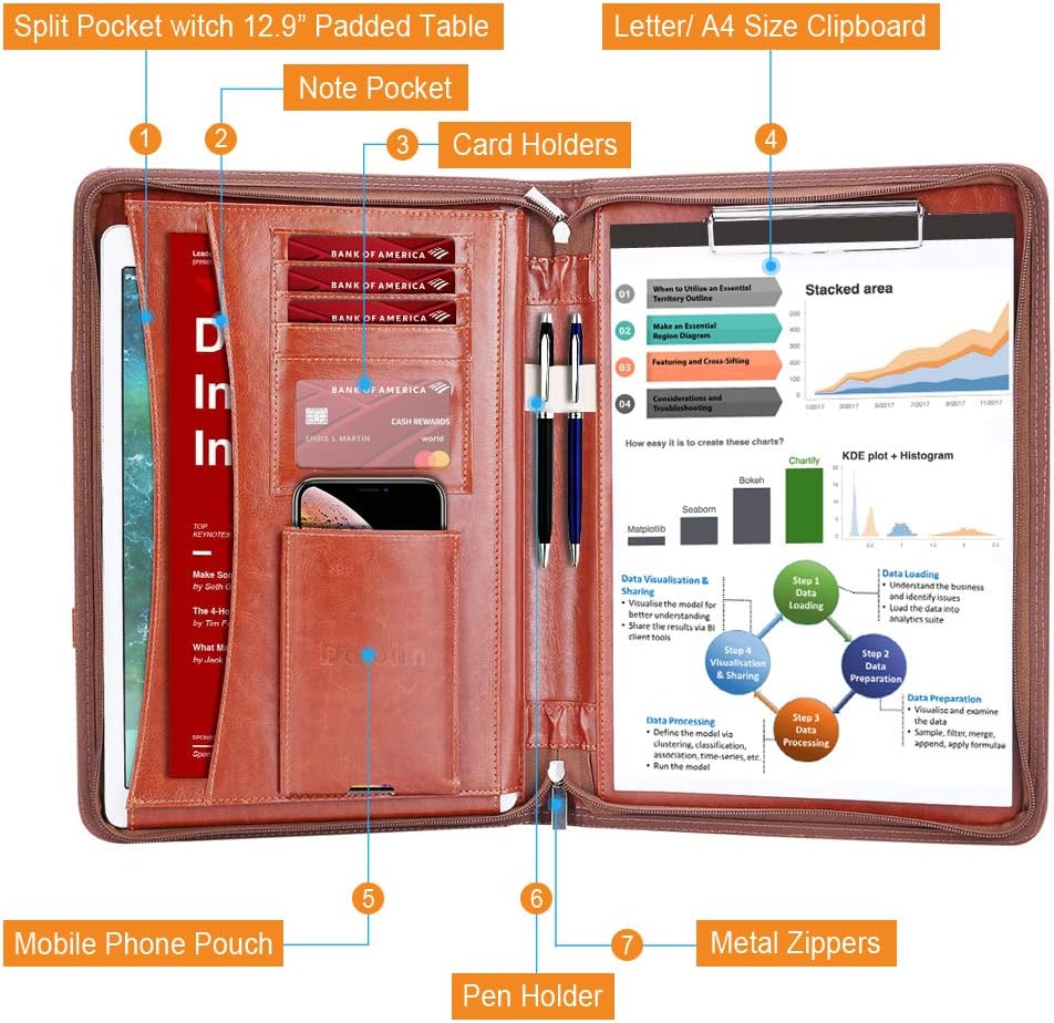 Darolin Zippered Leather Padfolio Portfolio with Hidden Handle and Clipboard, Business Conference Organizer Notepad Folder, Portfolio Bag, Padfolio for Women/Men (Brown)