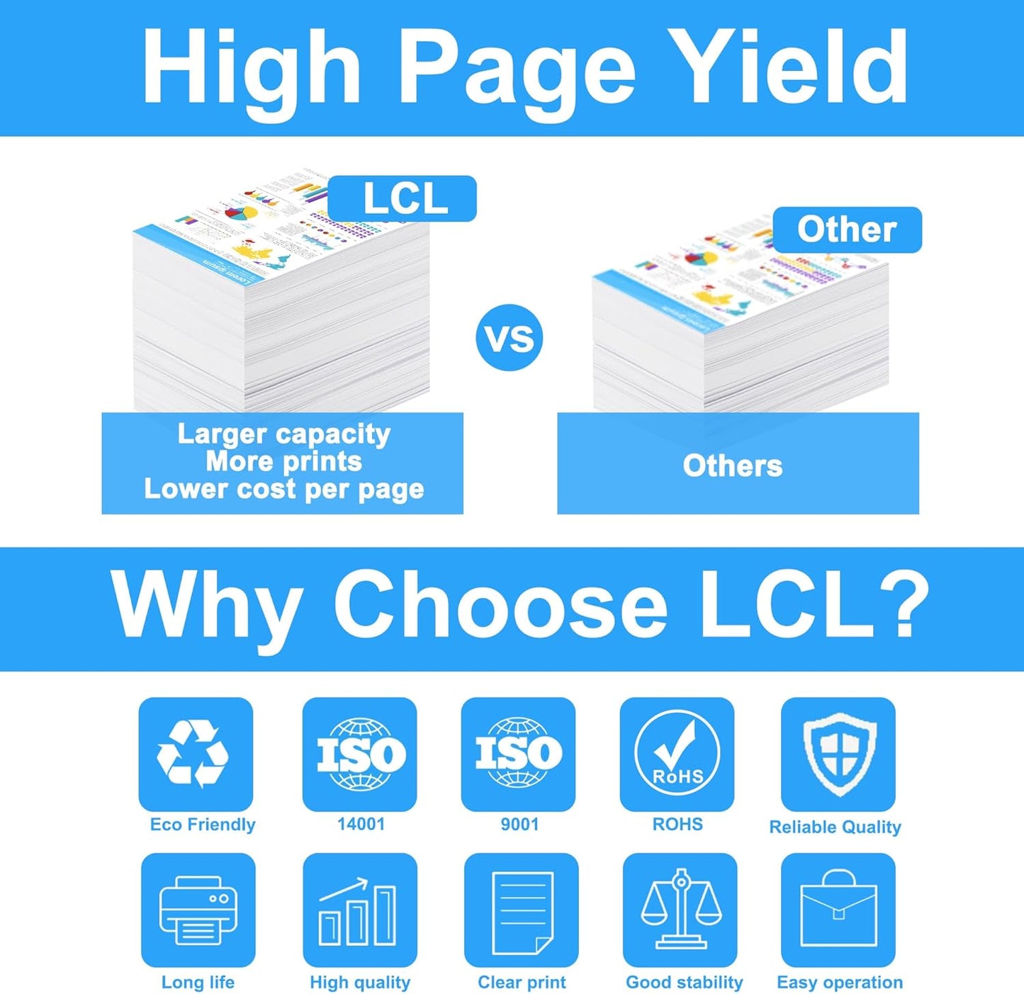 LCL Compatible Ink Cartridge Replacement for Brother LC105 XXL LC1053PK LC105C LC105M LC105Y 1200 Pages MFC-J4710DW MFC-J4610DW MFC-J4510DW MFC-J4410DW MFC-J6520DW MFC-J6720DW MFC-J6920DW (2C2M2Y)
