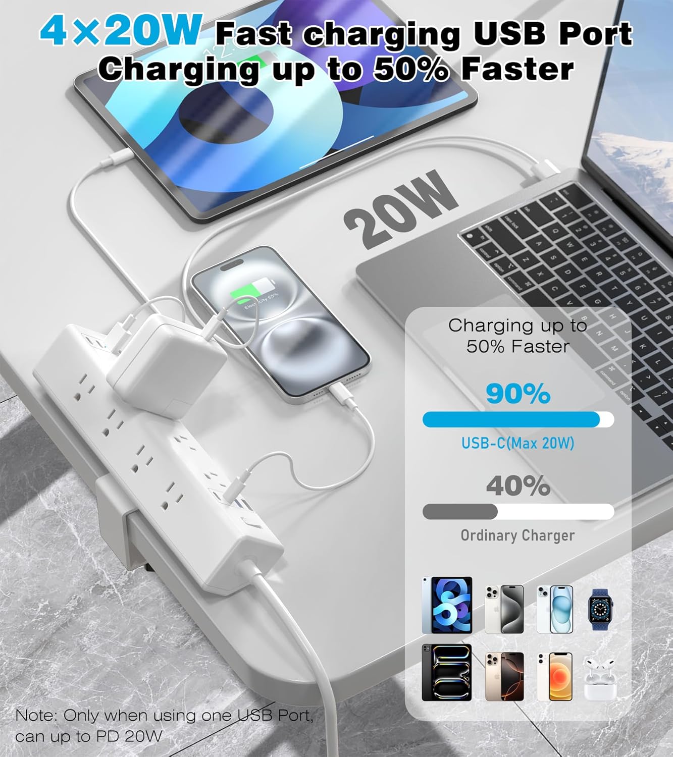 40W Fast Charging Station,Desk Clamp Power Strip,4 USB-C Ports & 8 AC Outlets,Desktop Edge Mount Surge Protector Power Strip,14AWG Heavy Duty Cord,Fit 1.9" Tabletop Edge for Home Office(6Ft Cable)