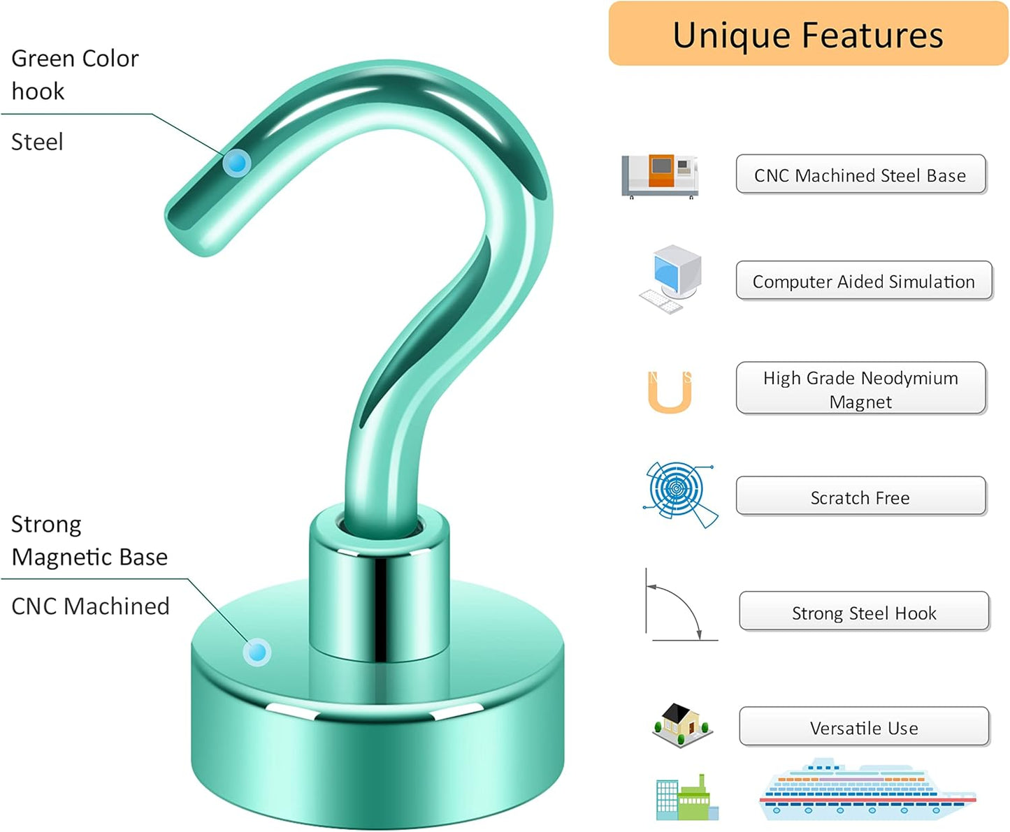 Neosmuk Green Magnetic Hooks,30lb Heavy Duty Earth Magnets with Hook for Refrigerator, Extra Strong Cruise Hook for Hanging, Magnetic Hanger for Curtain, Grill (Green, 4 Pack)