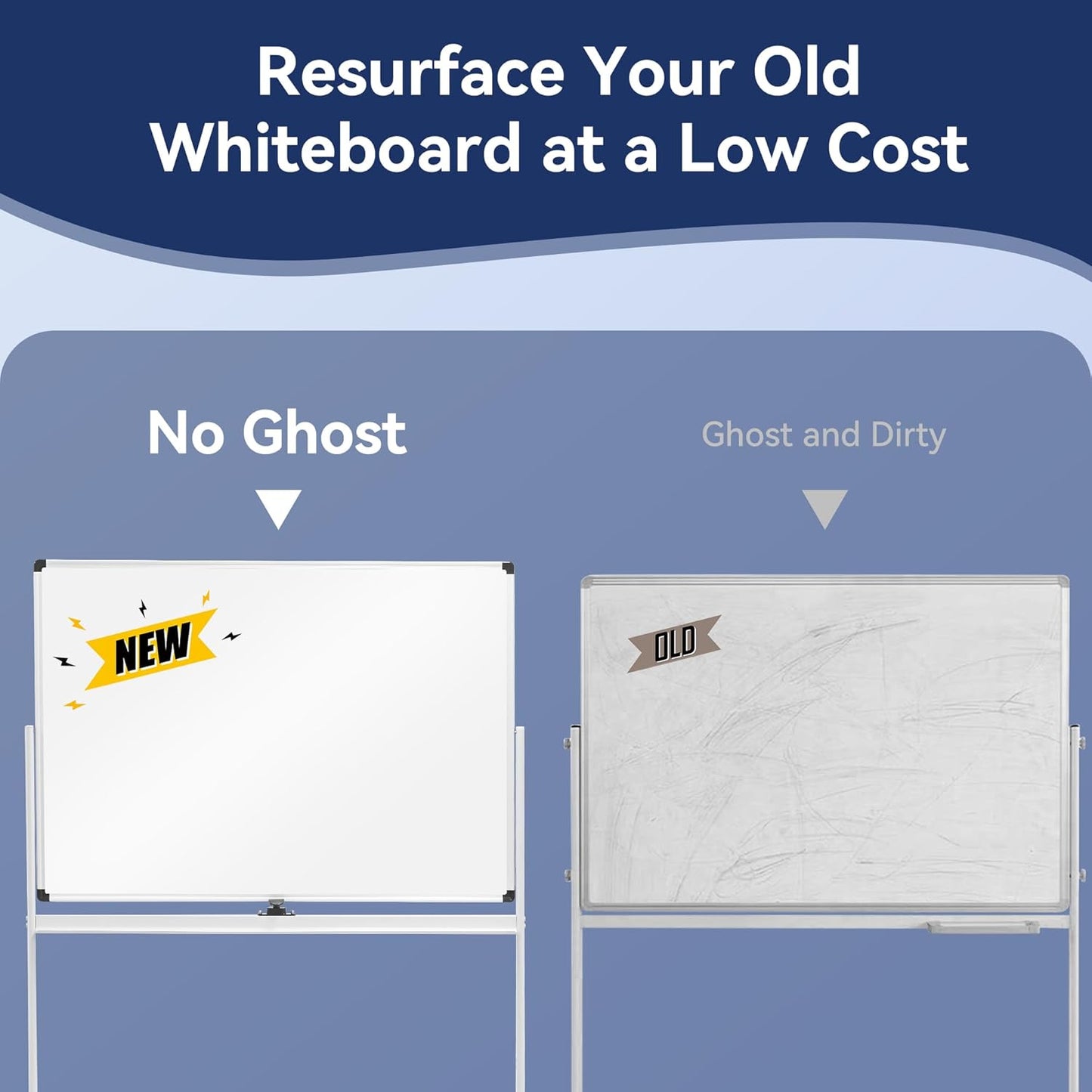 Vusign Whiteboard Sticker for Wall, 96" x 17.3" Dry Erase Board Wallpaper Peel and Stick，Self-Adhesive White Board for School, Office, Home, Kids Drawing with 3 Pen, 1 Cleaning Cloth