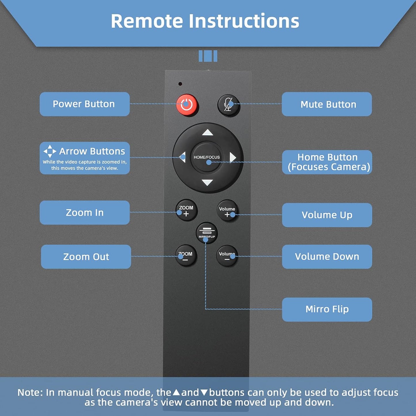 NexiGo N940P 2K Zoomable Webcam with Remote and Software Controls | Sony Starvis Sensor | 1080P@60FPS | 3X Zoom | Dual Stereo Microphone, for Zoom/Skype/Teams/Webex (Silver)