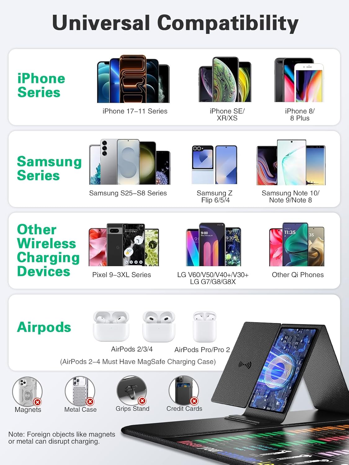 Mouse Pad with Excel Shortcut Keys, Desk Pad with Wireless Charger & Phone Stand, XXL Large Cheat Sheet Mousepad | PC Office Spreadsheet Keyboard Mat | Non-Slip Stitched Edge for Home Office Work