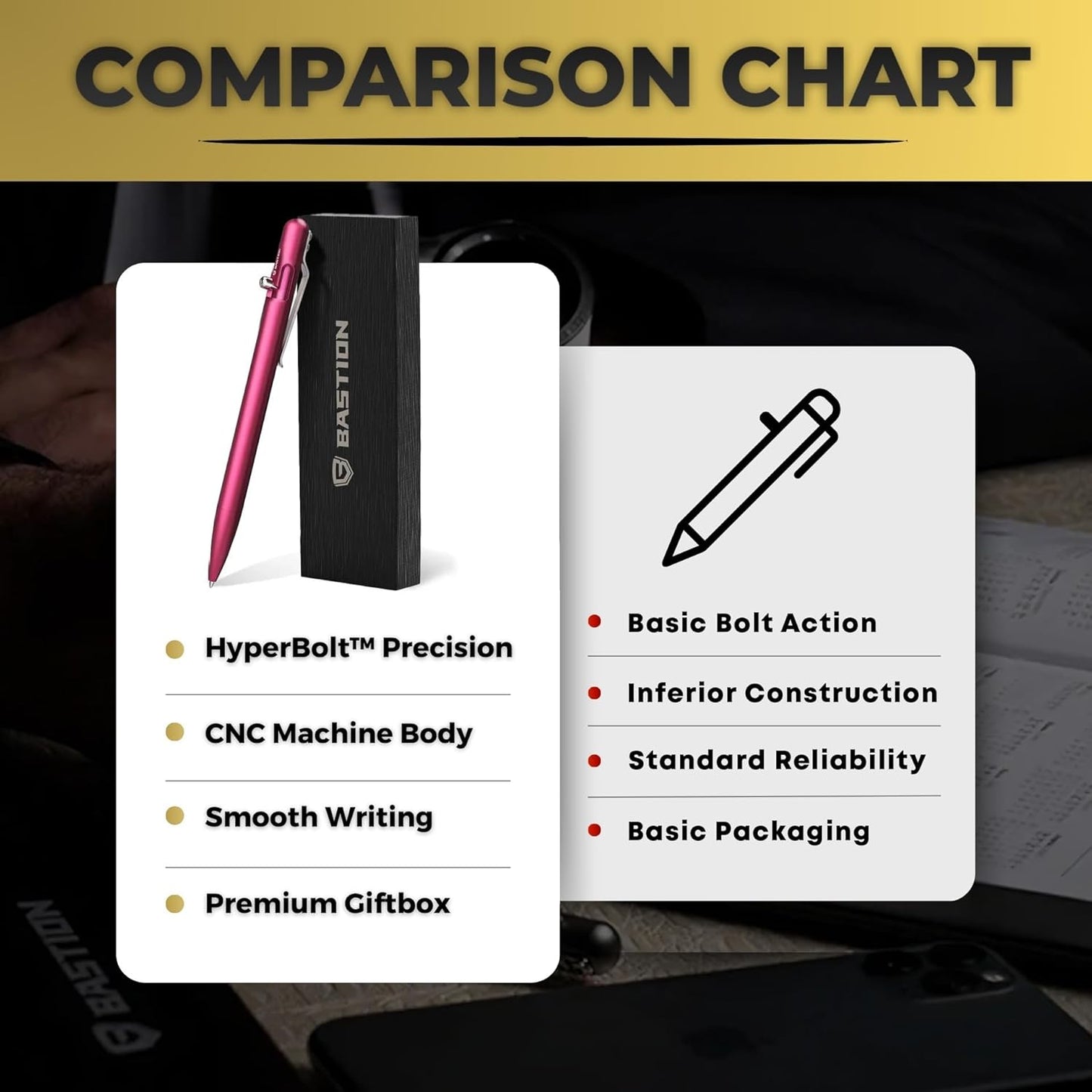 BASTION® Luxury Slim Bolt Action Pen, Lightweight Aluminum EDC Pen with Fine Tip, Professional Ballpoint Pen for School and Work - Pink